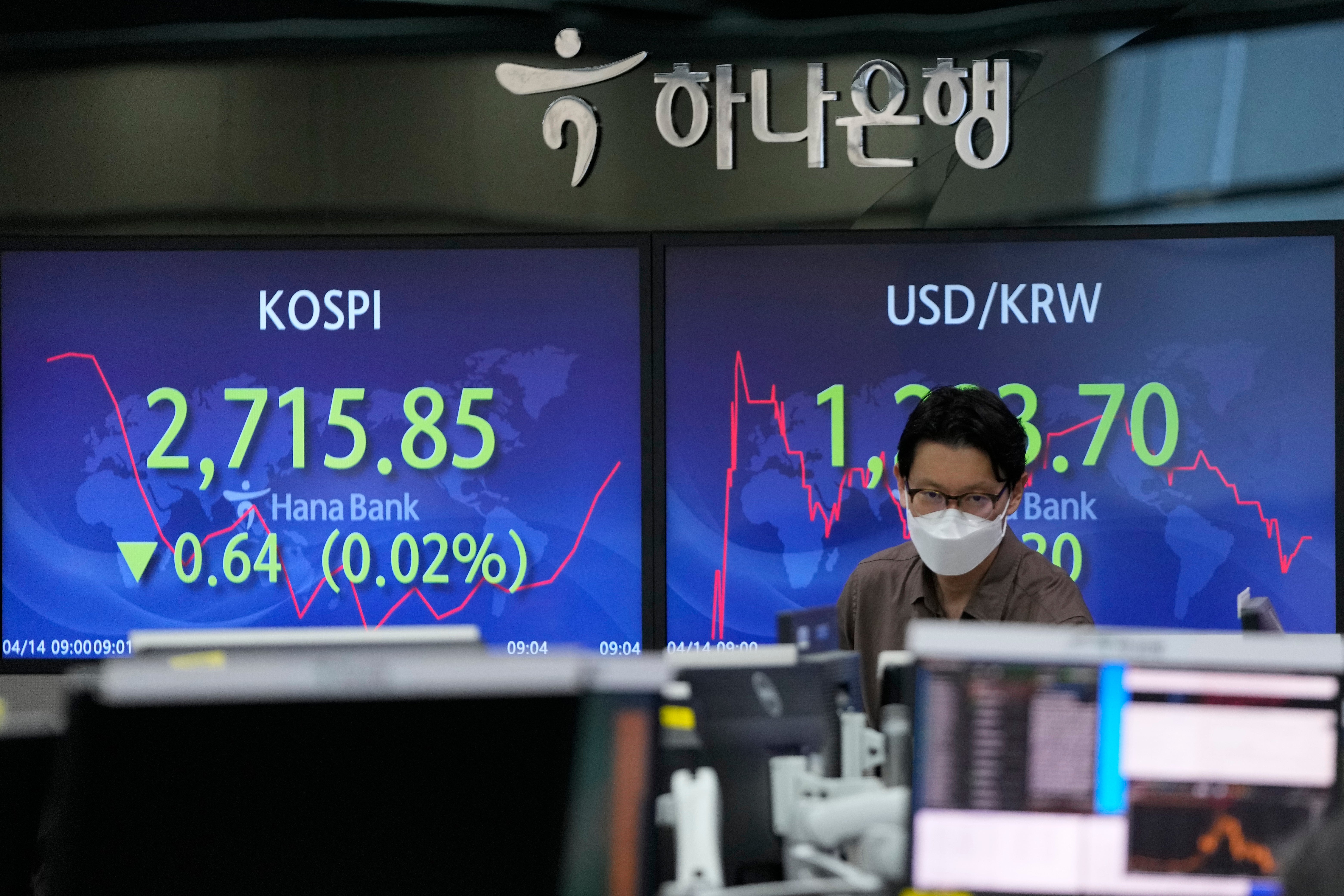 South Korea Financial Markets