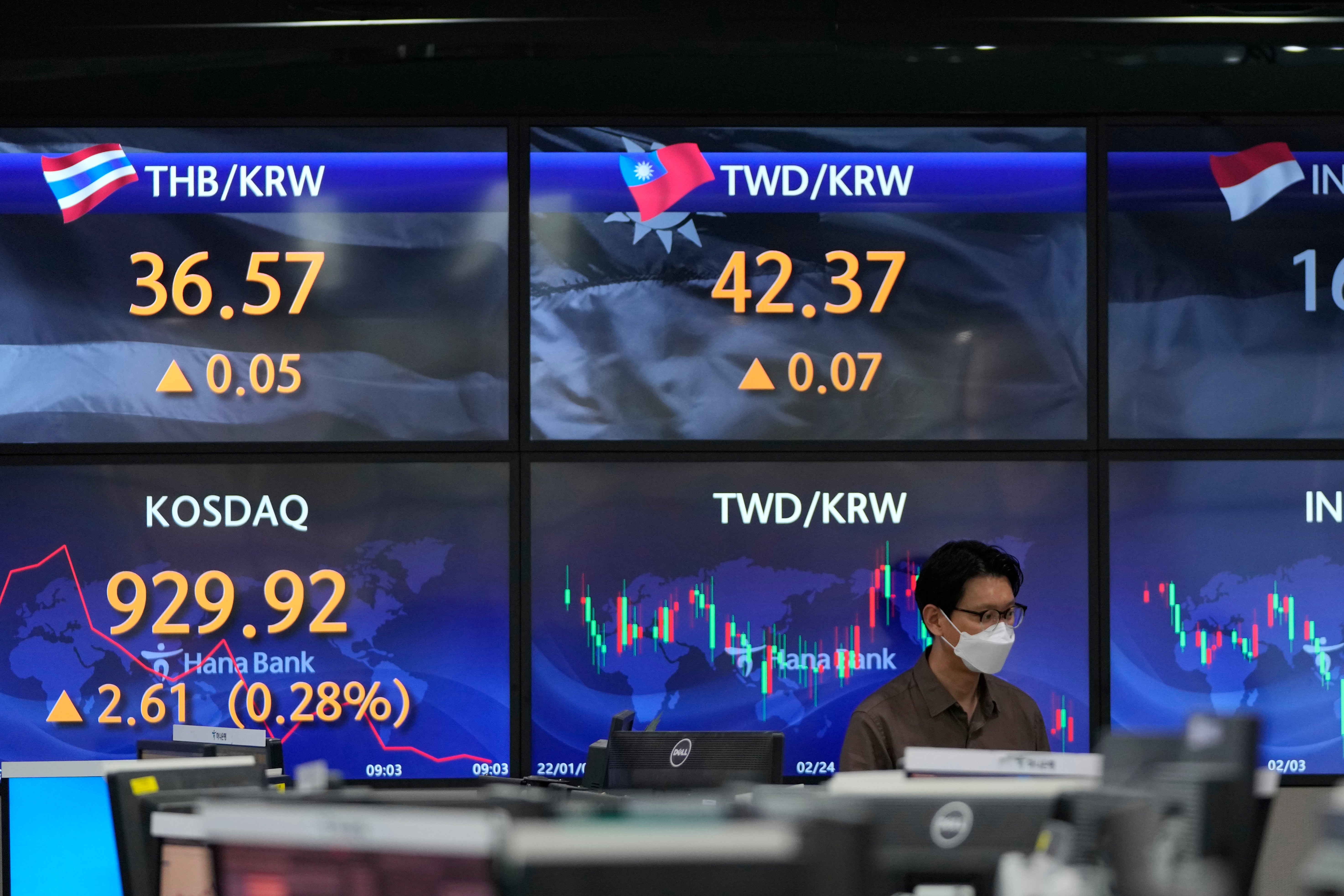 South Korea Financial Markets