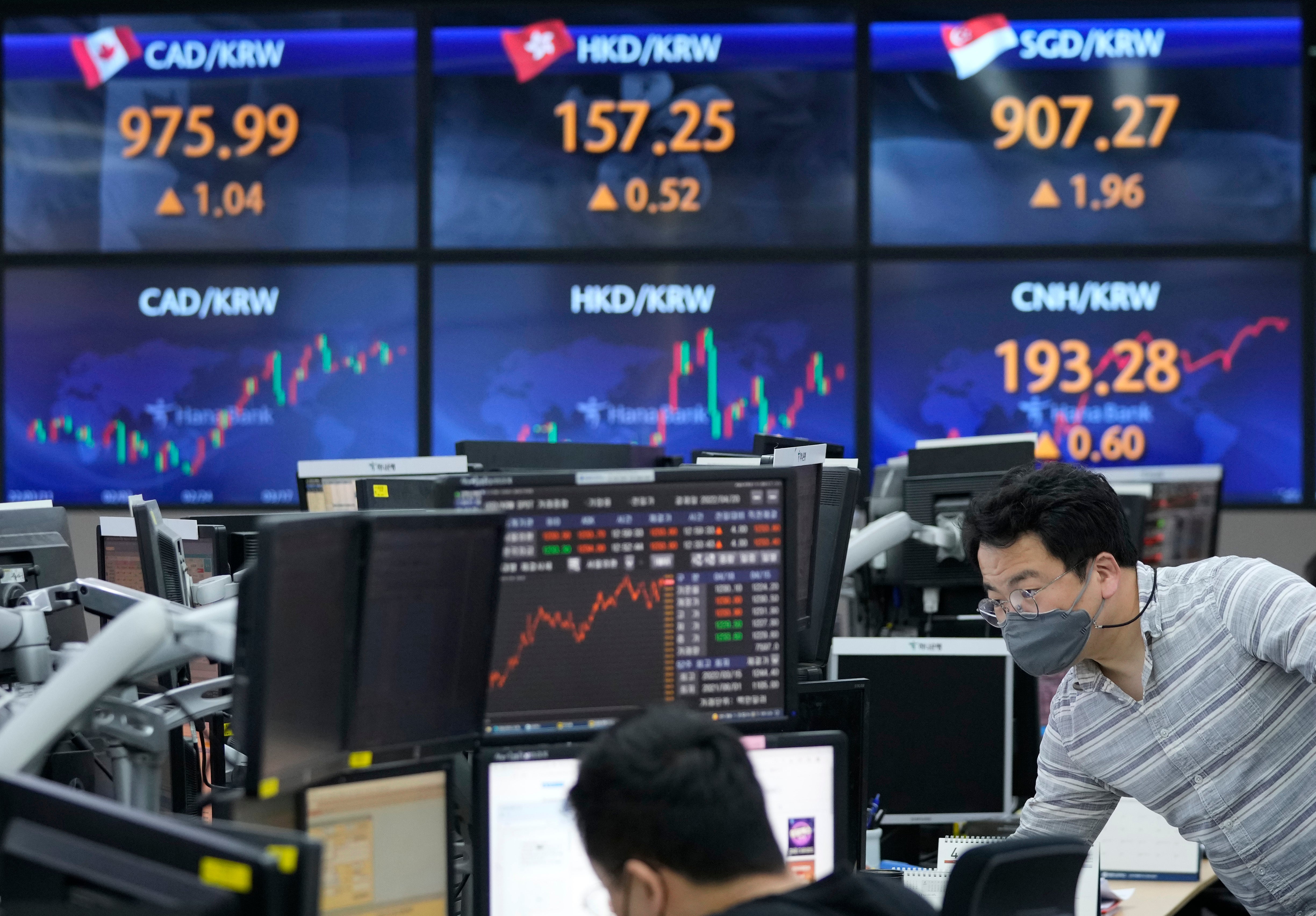 South Korea Financial Markets