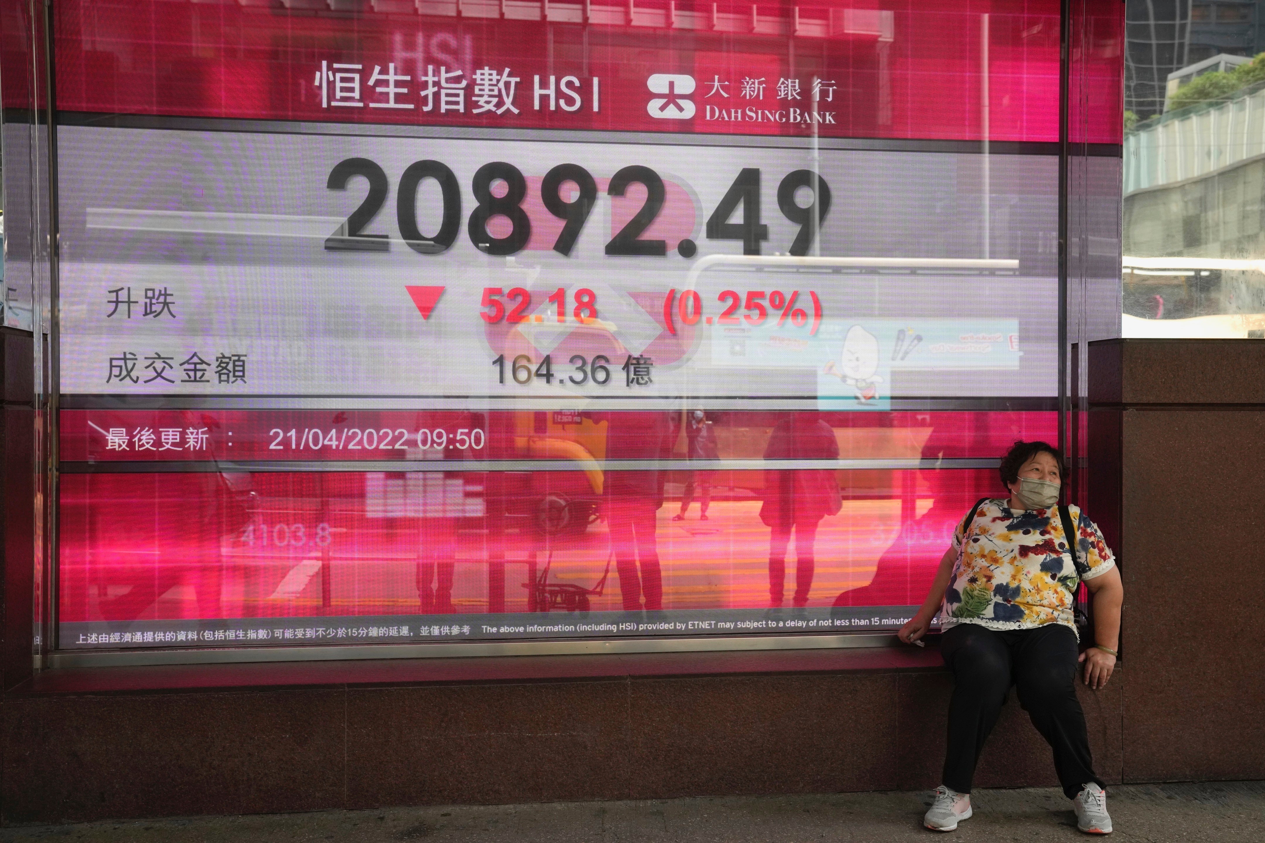 Hong Kong Financial Markets