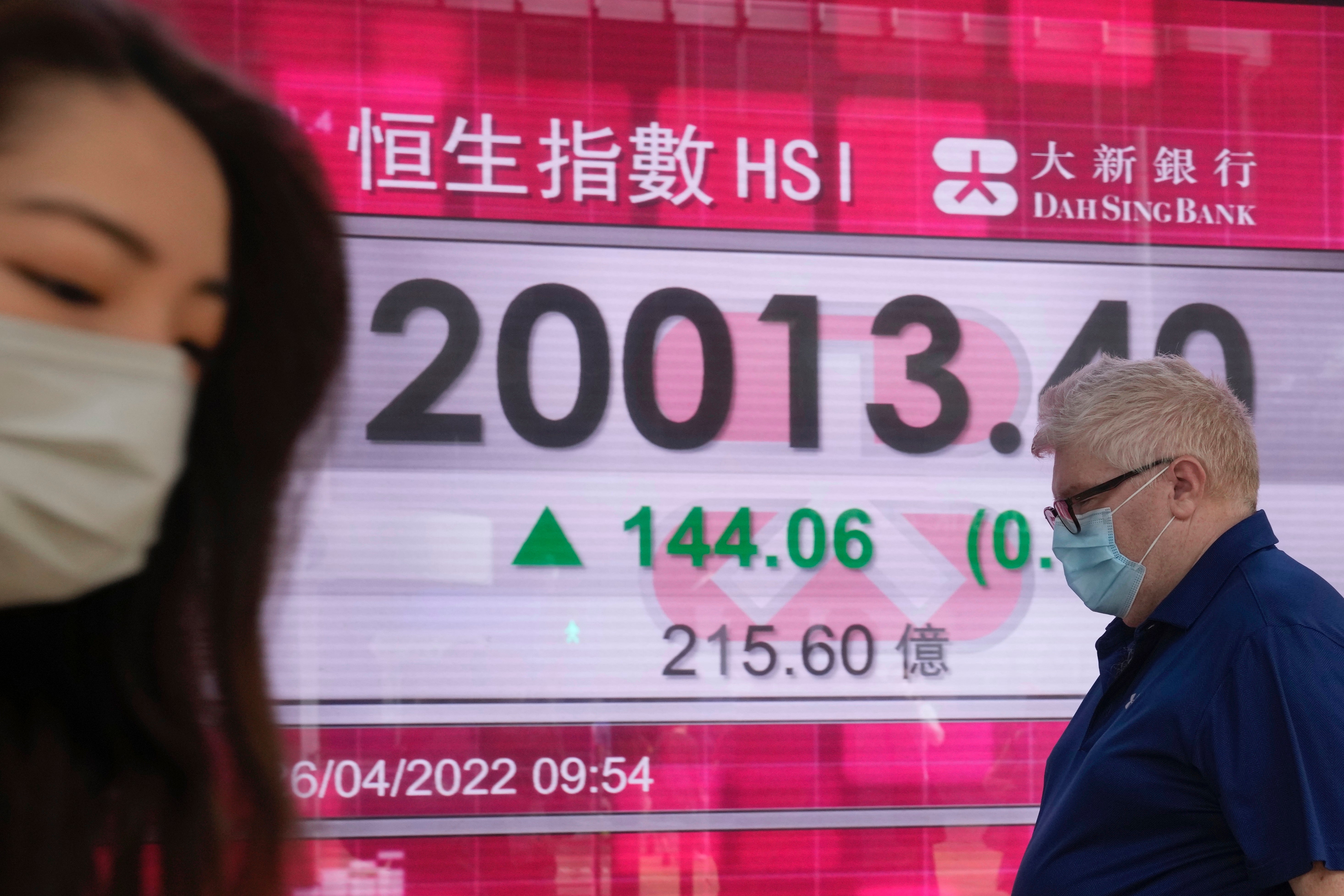 Hong Kong Financial Markets