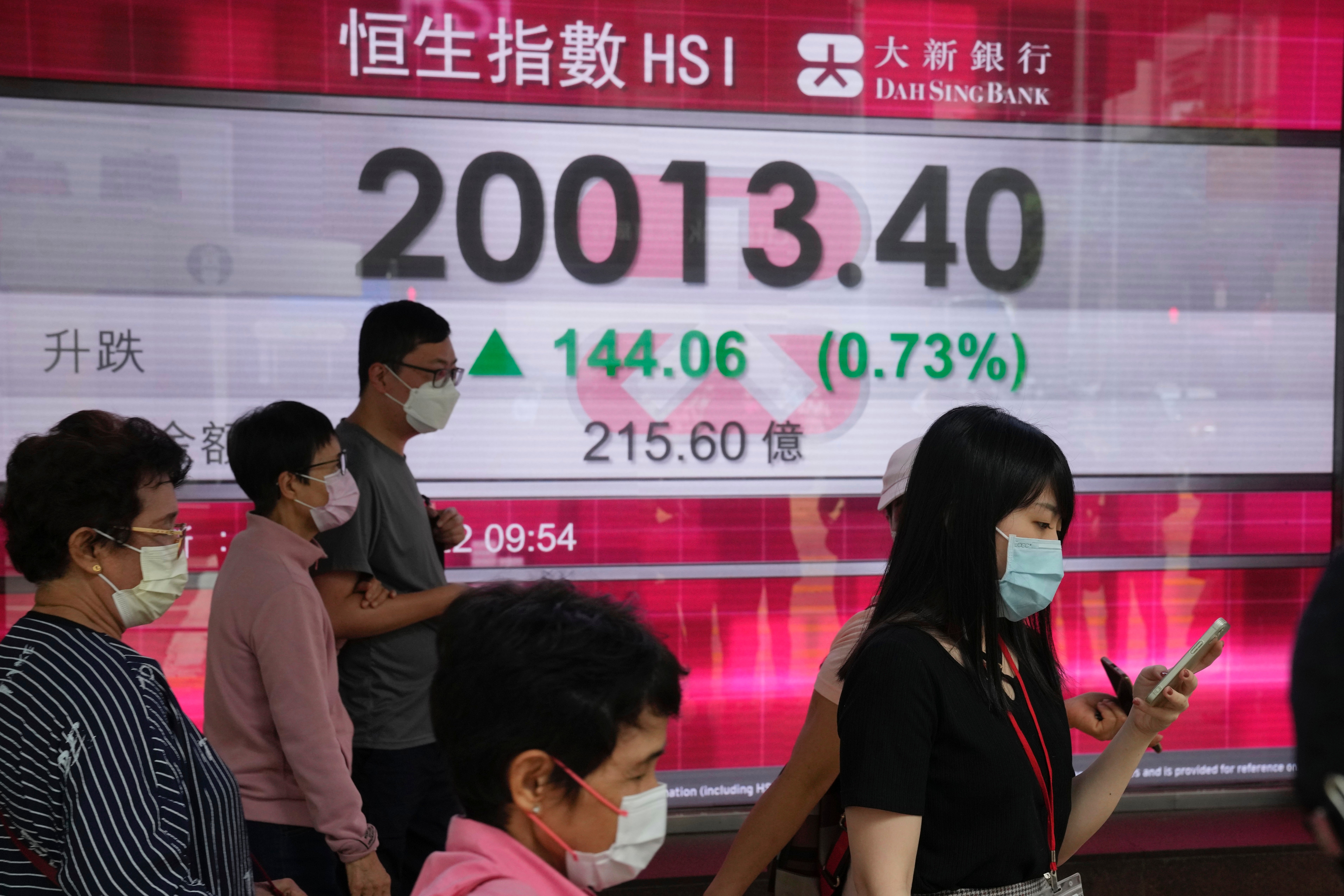 Hong Kong Financial Markets