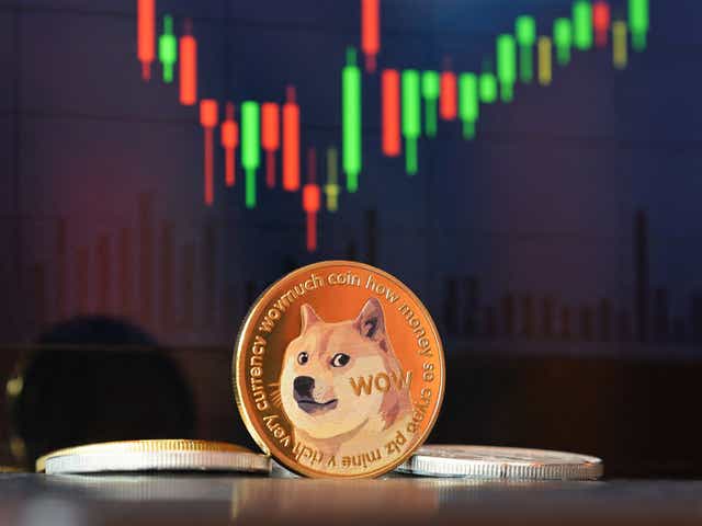 <p>Dogecoin returned to the top 10 most valuable cryptocurrencies on 26 April, 2022, after a price rise following Elon Musk’s takeover of Twitter</p>