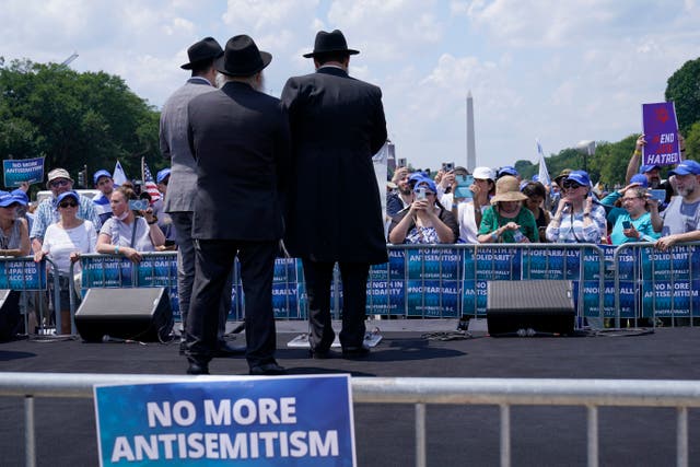 US Antisemitism Audit