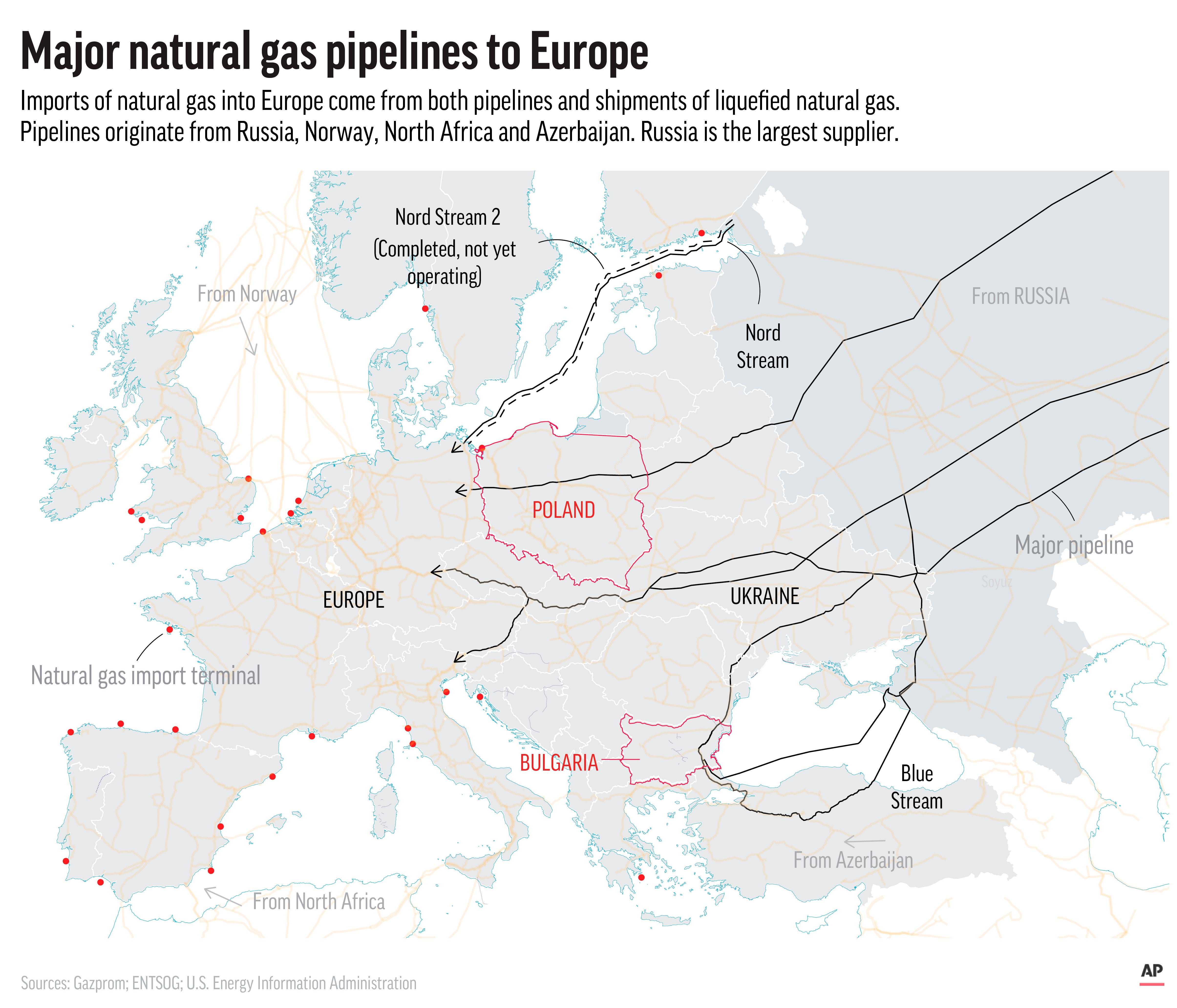 Russia-Ukraine-War-Energy-Explainer