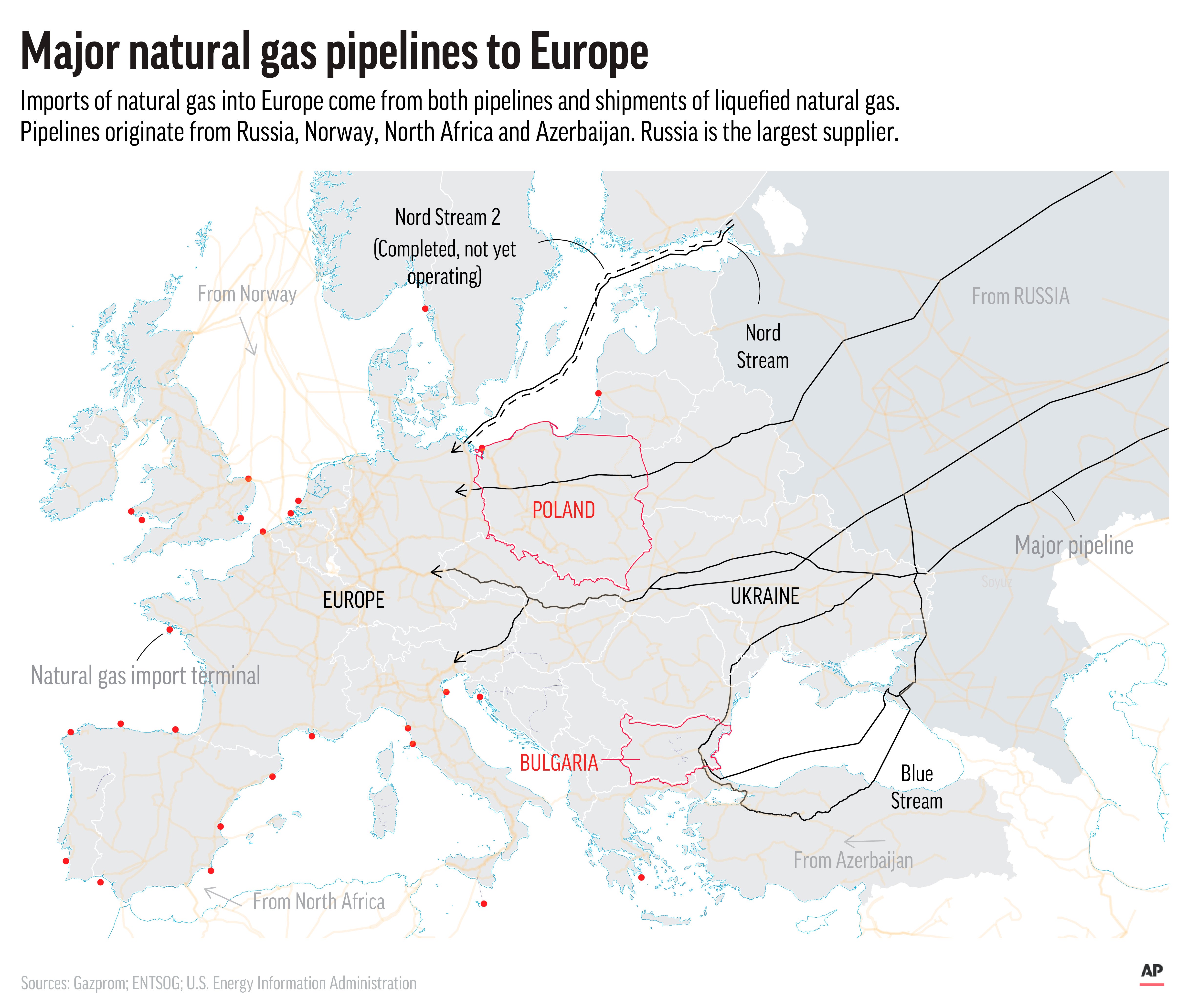 Russia-Ukraine-War-Energy-Explainer