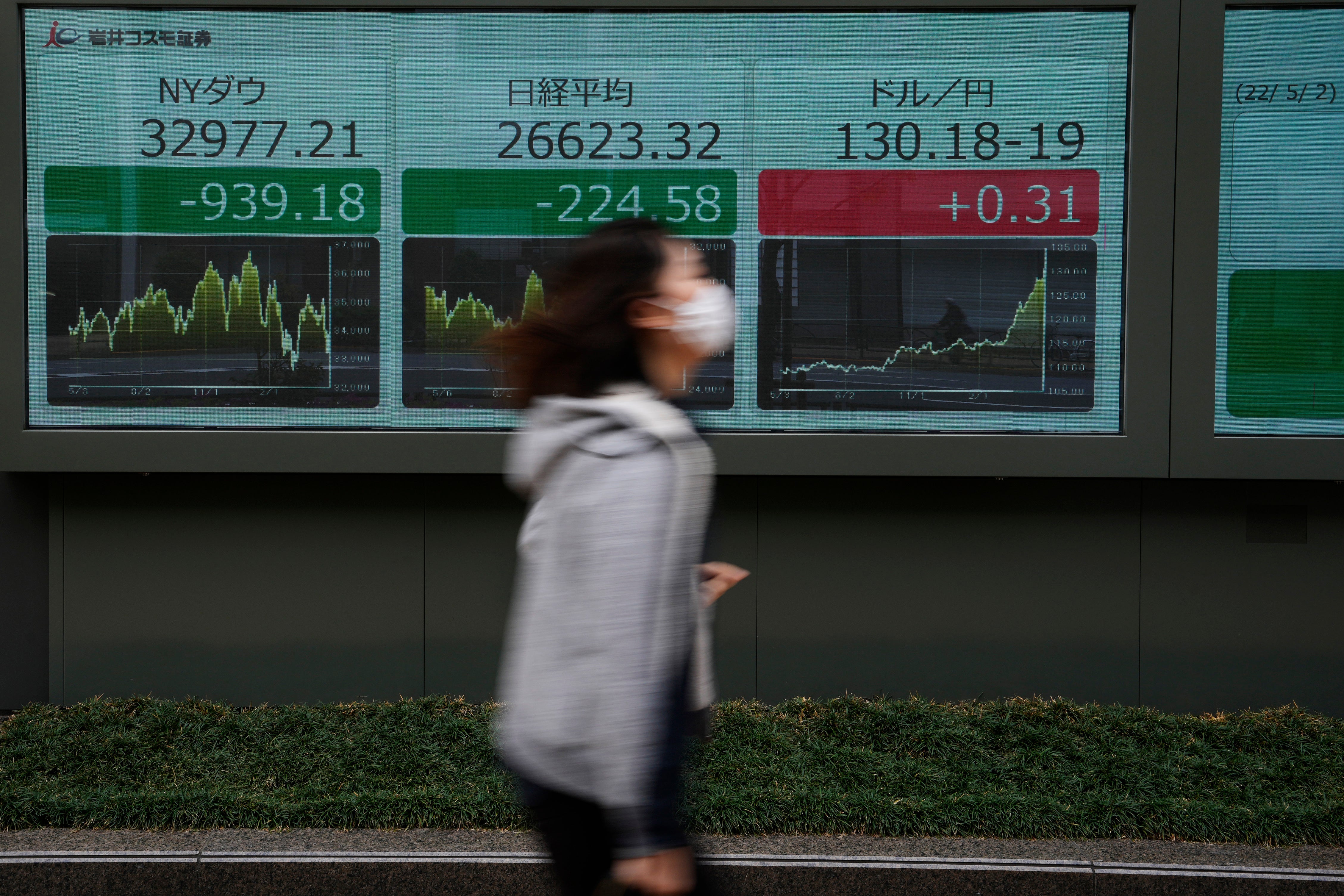 Japan Financial Markets