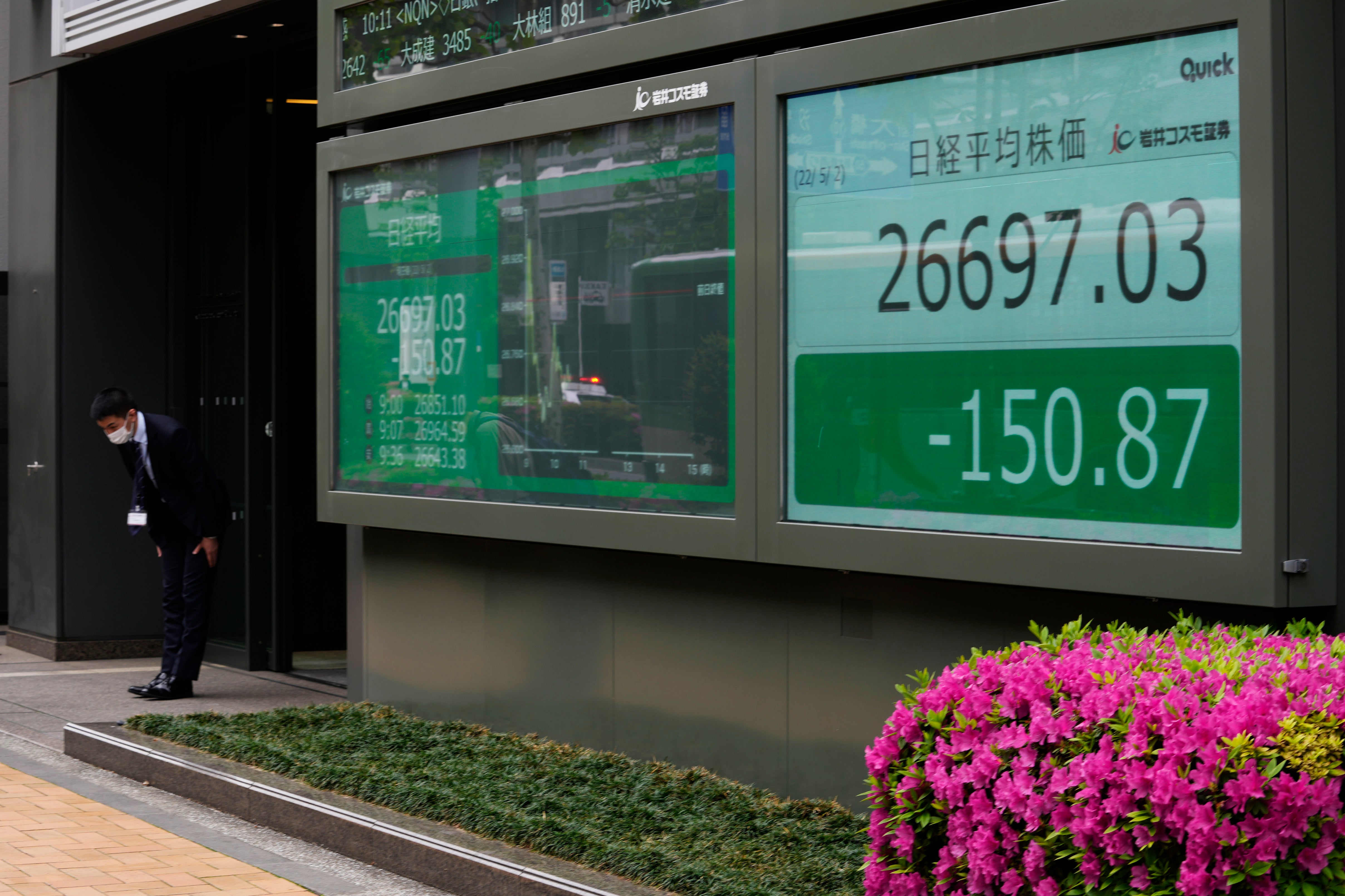 Japan Financial Markets