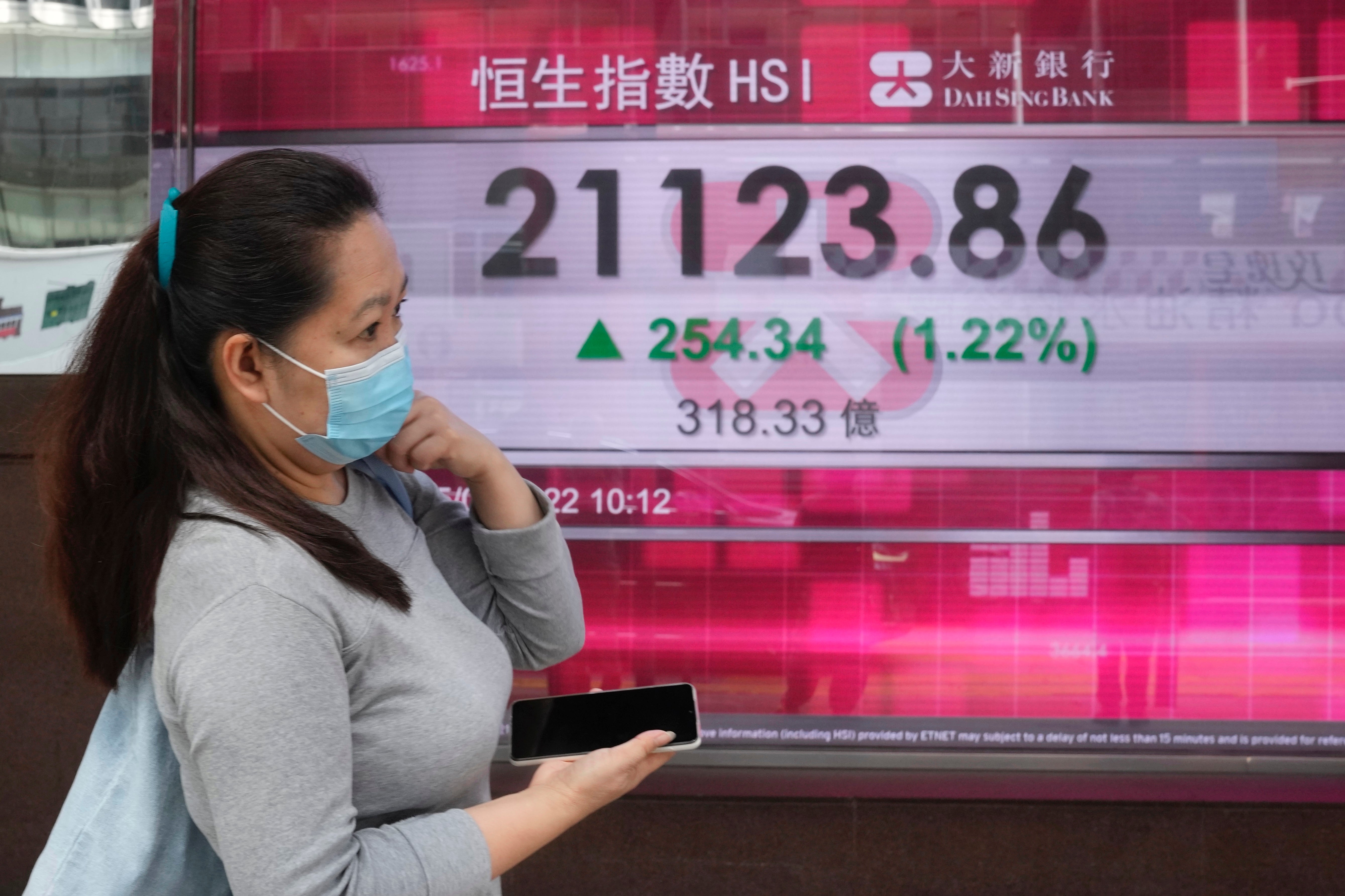 Hong Kong Financial Markets