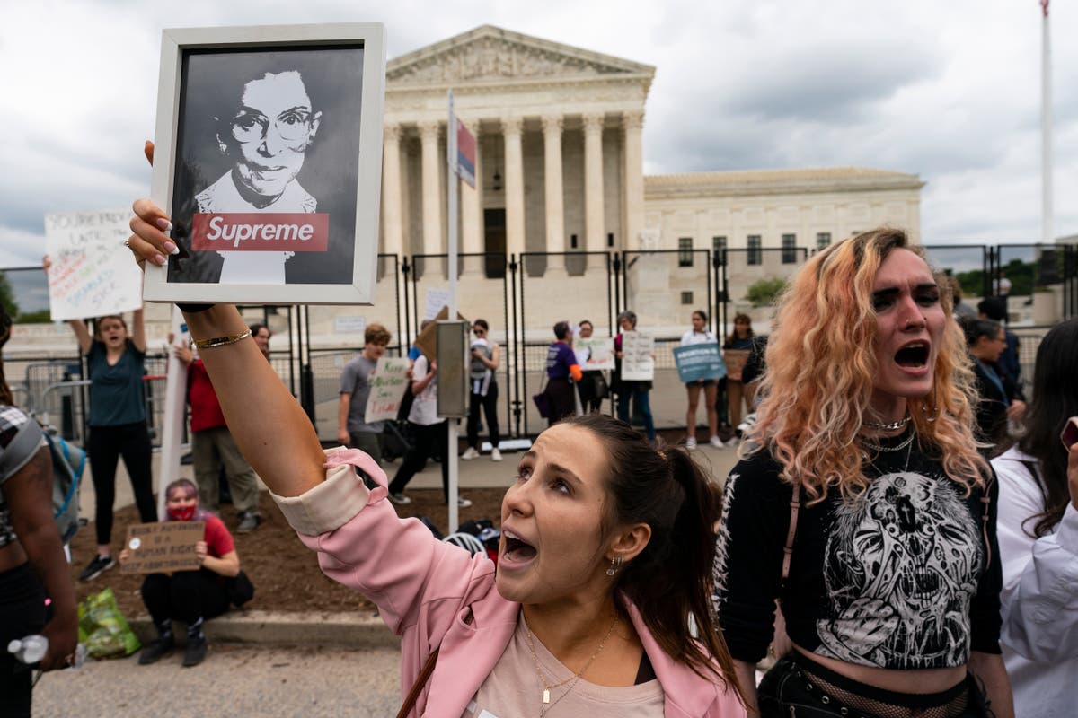 Roe v Wade protesters plan to rally outside US Catholic churches on Mother’s Day