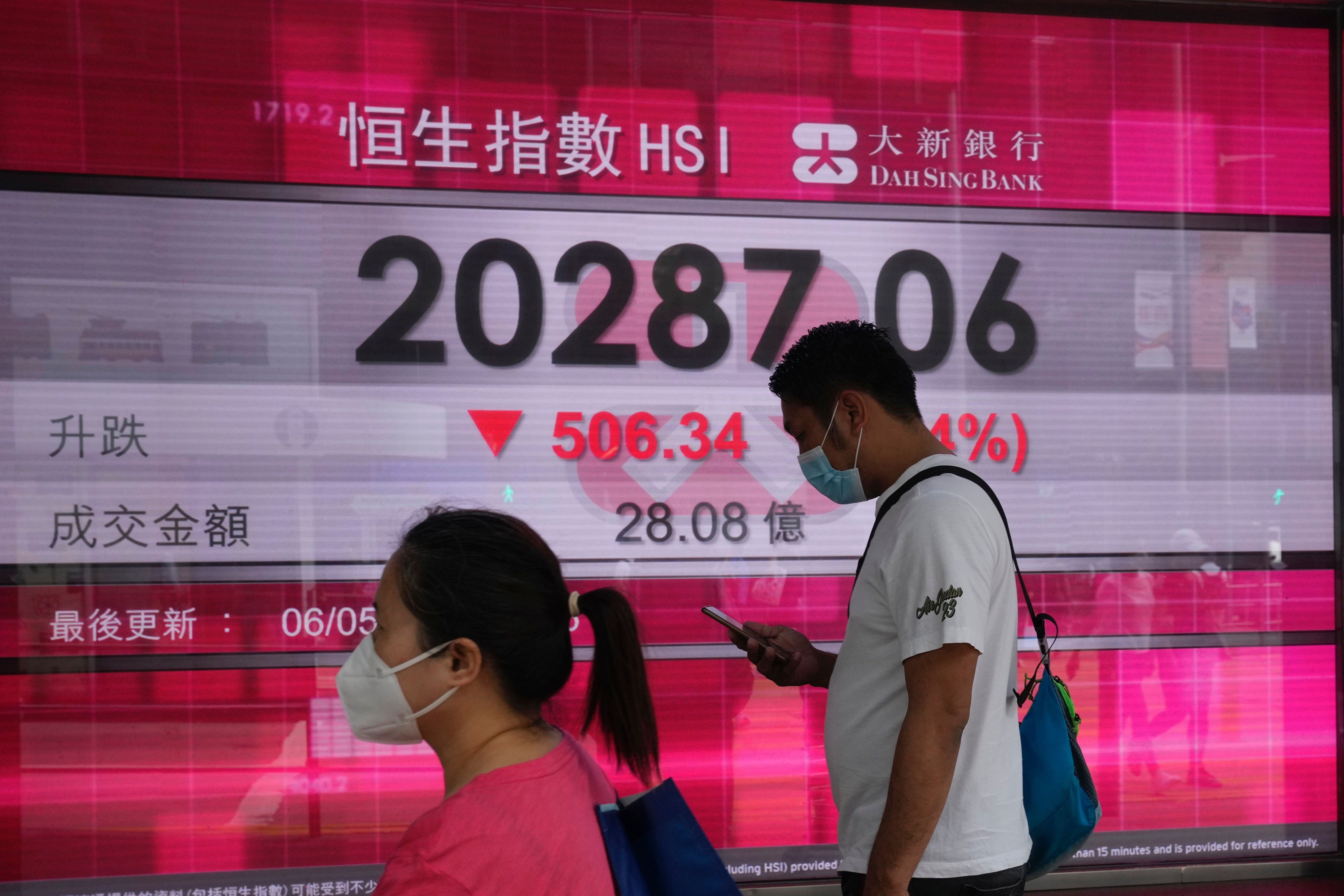 Hong Kong Financial Markets