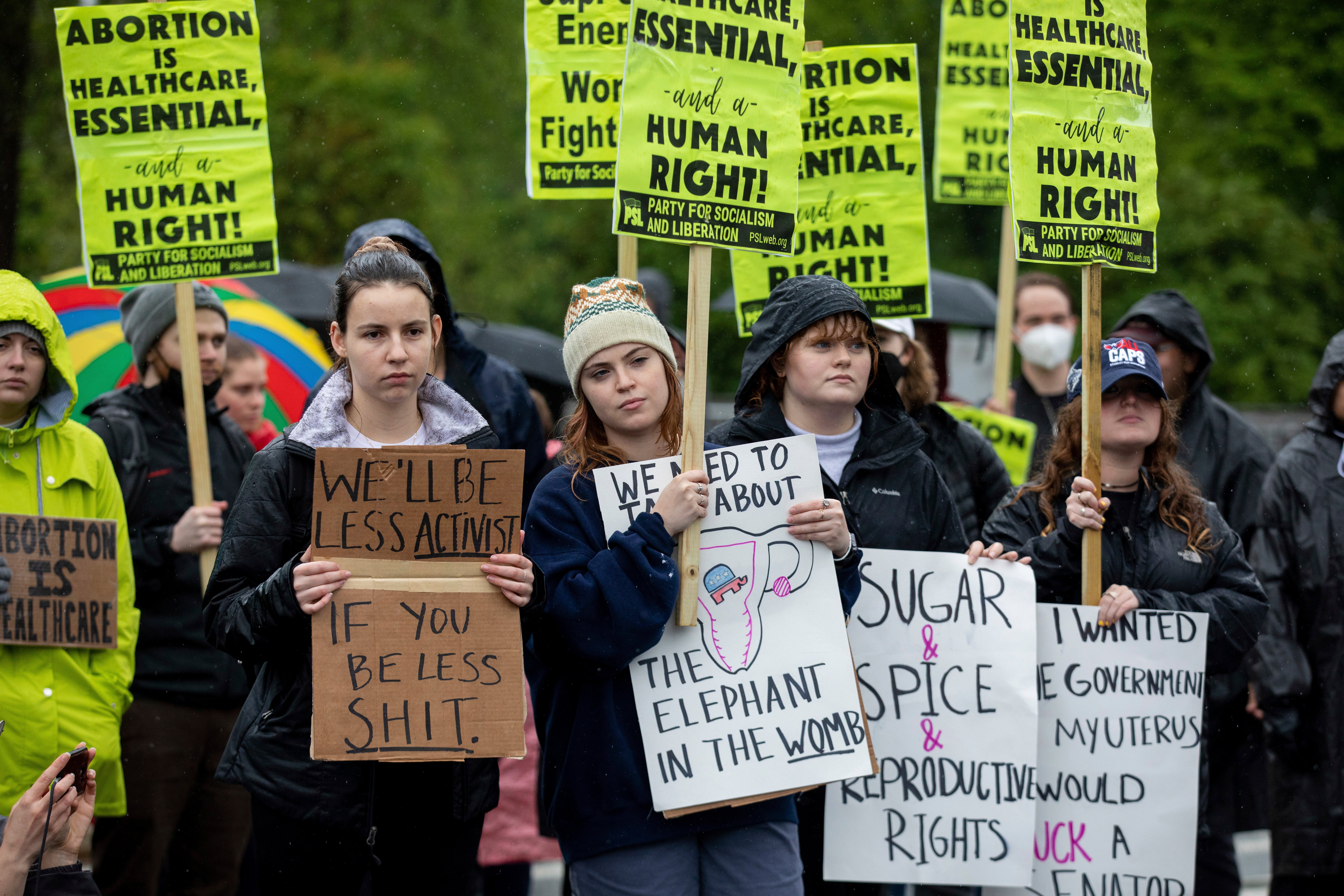 Supreme Court Abortion