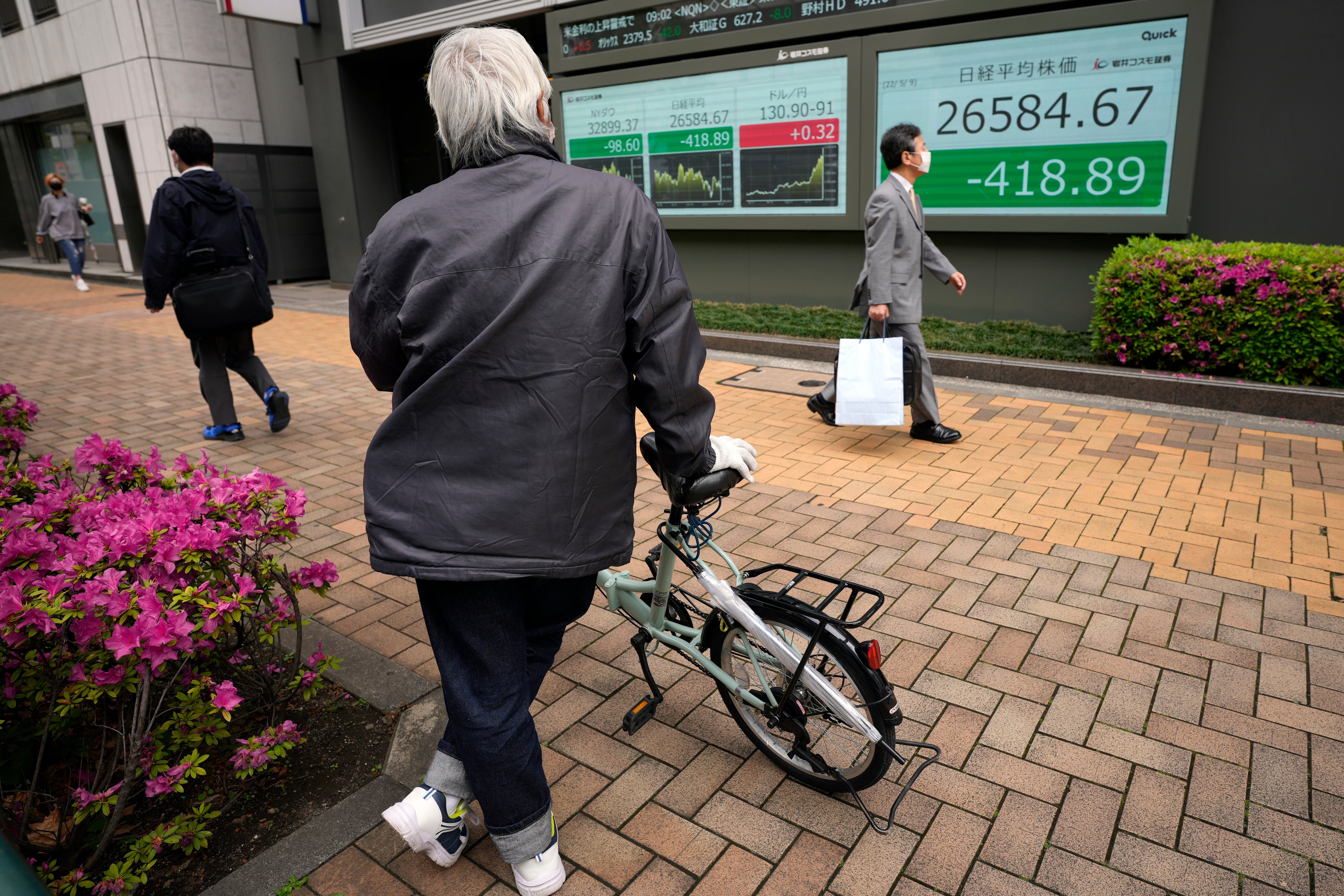 Japan Financial Markets