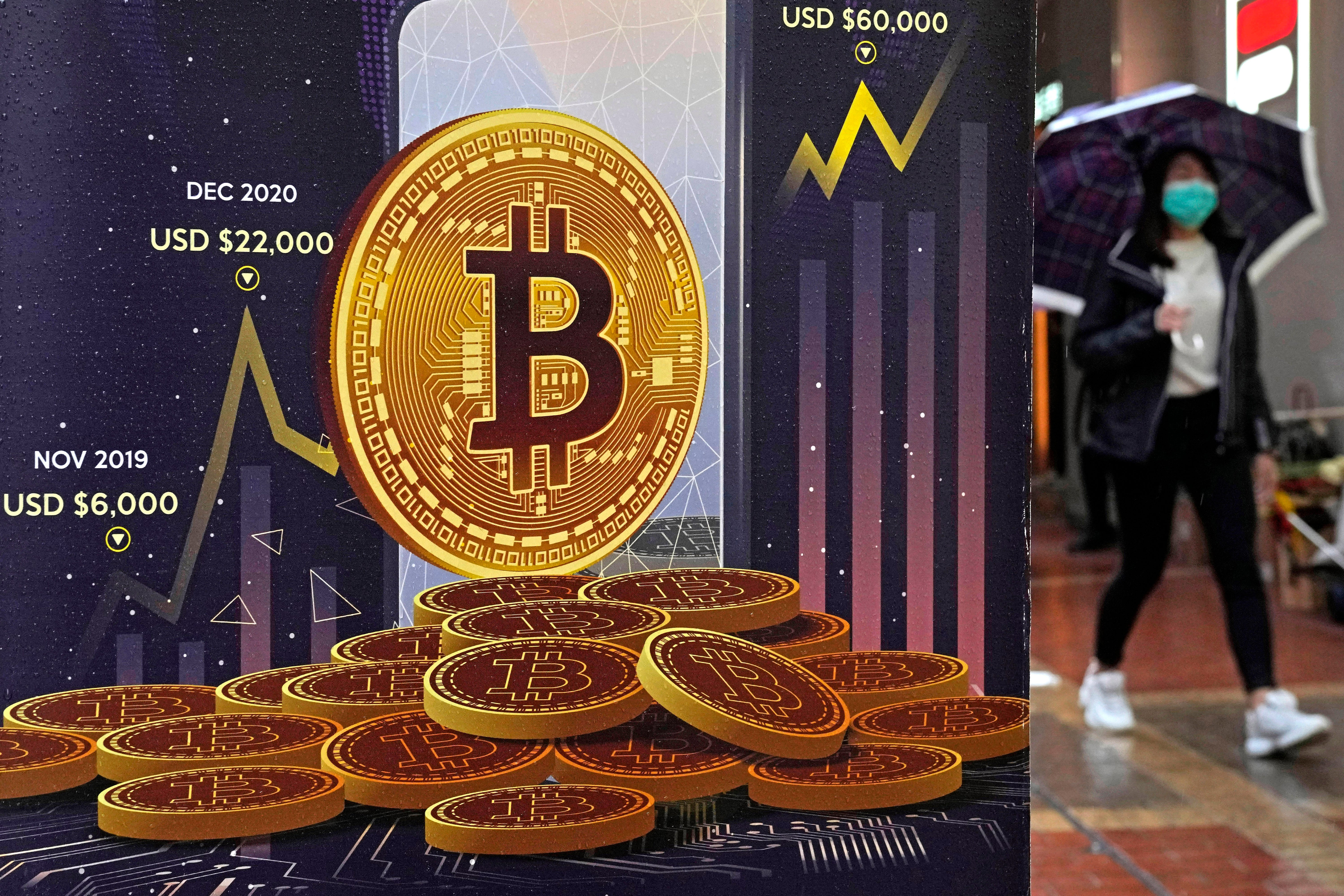 It’s a bear market in bitcoin and tech shares - but crypto carries the biggest risk