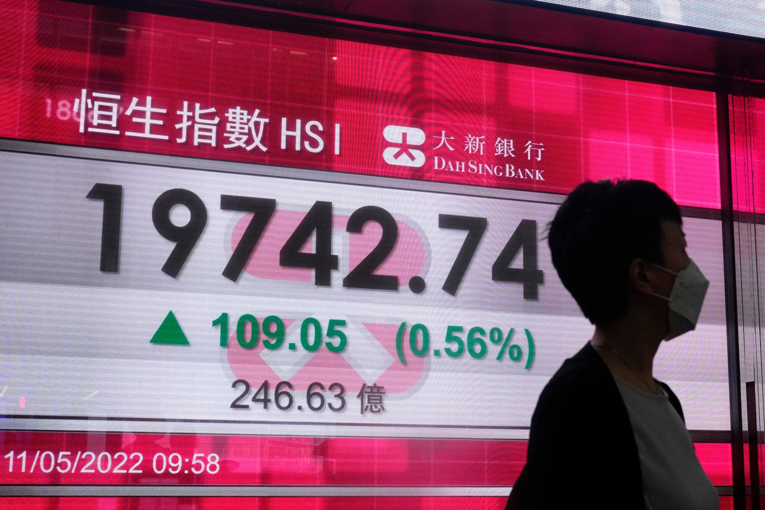 Hong Kong Financial Markets