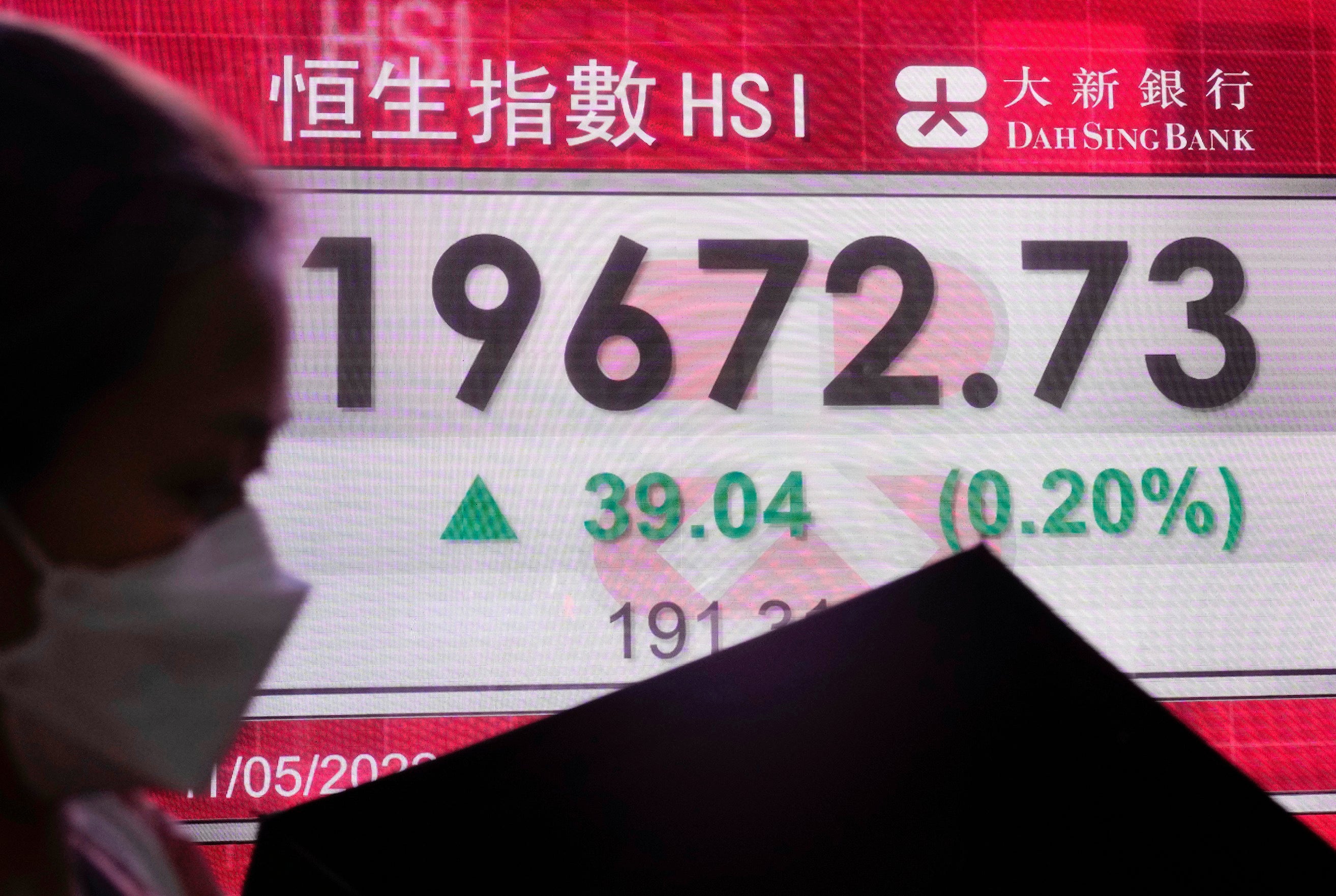 Hong Kong Financial Markets