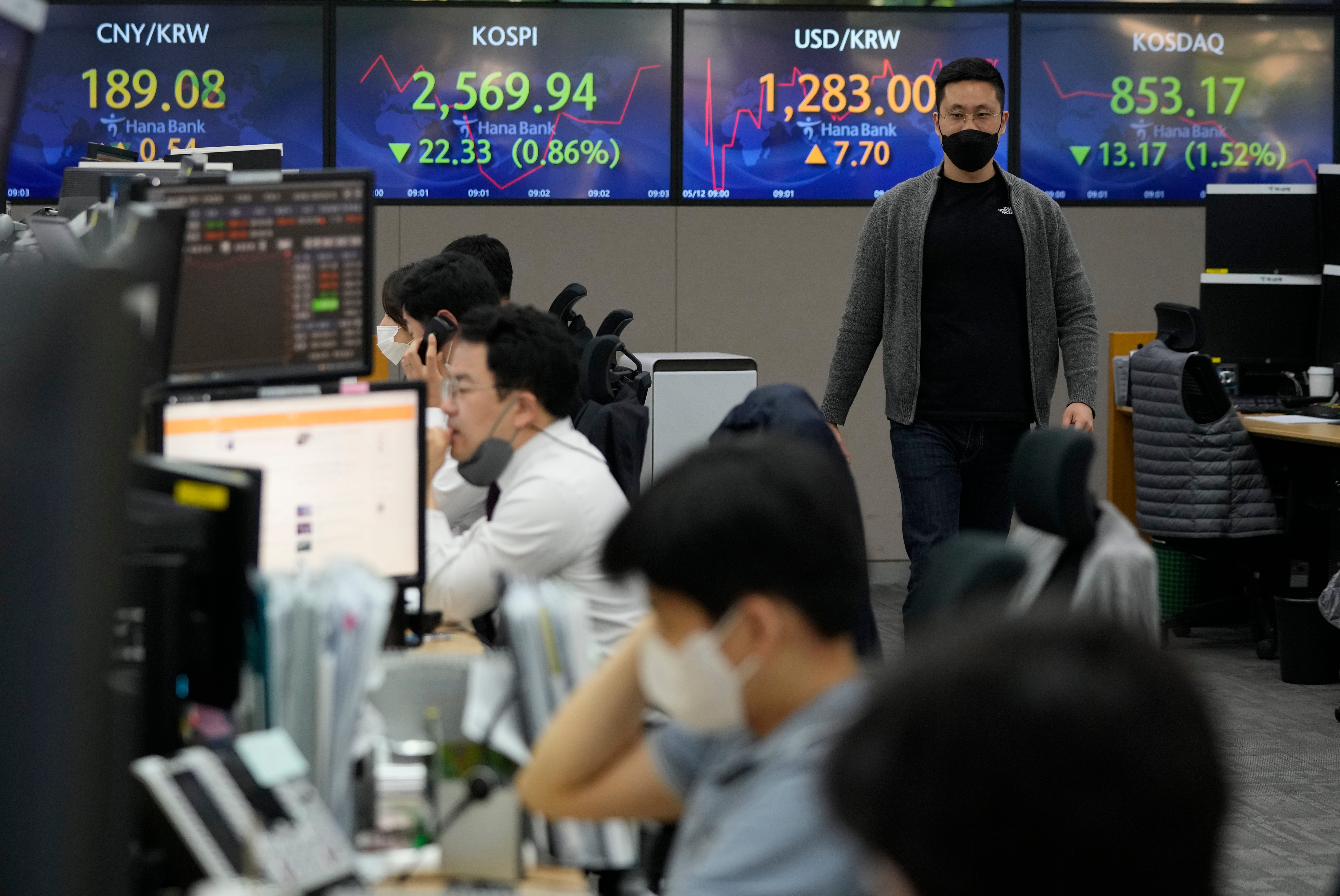 South Korea Financial Markets