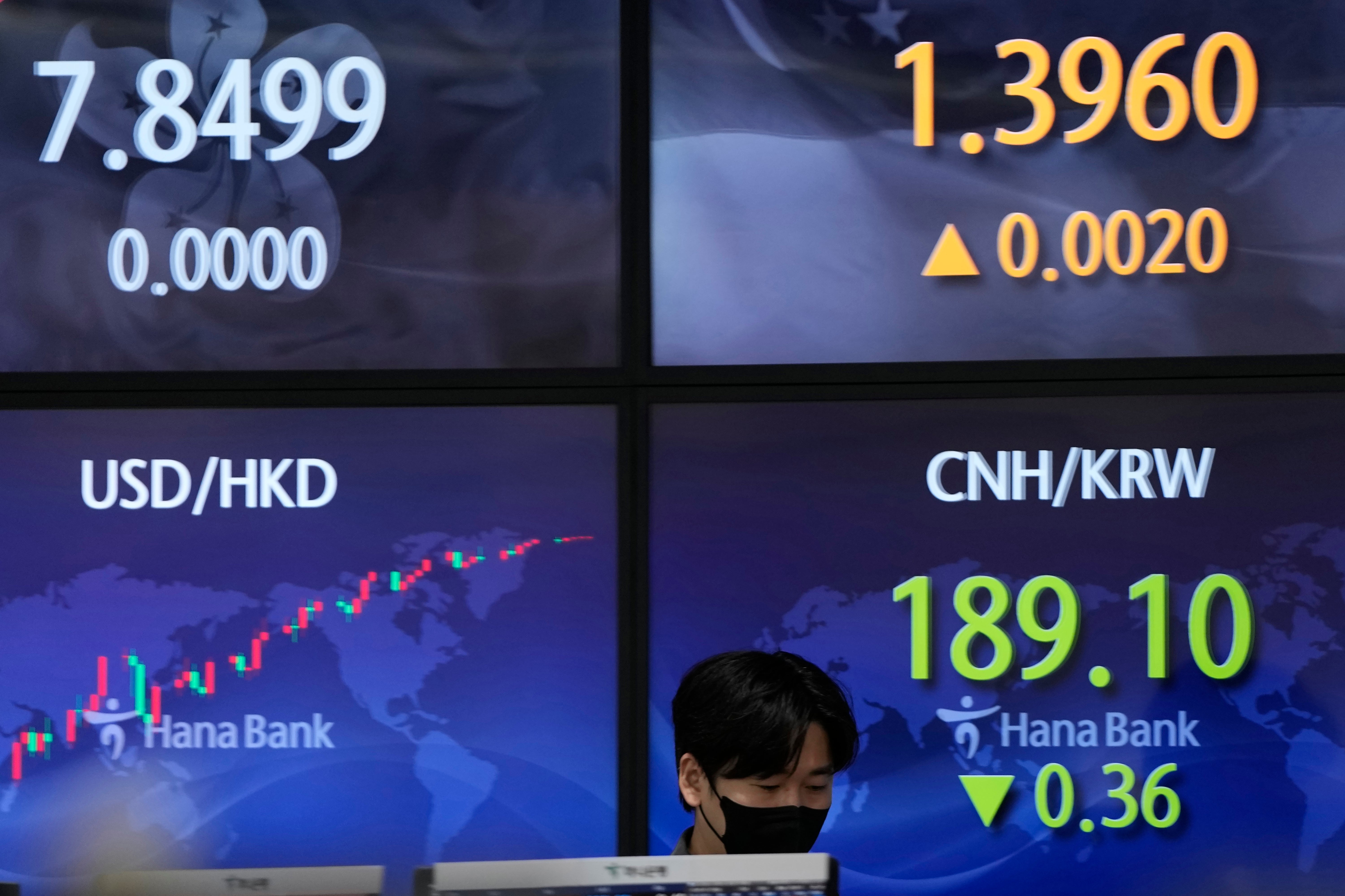 South Korea Financial Markets