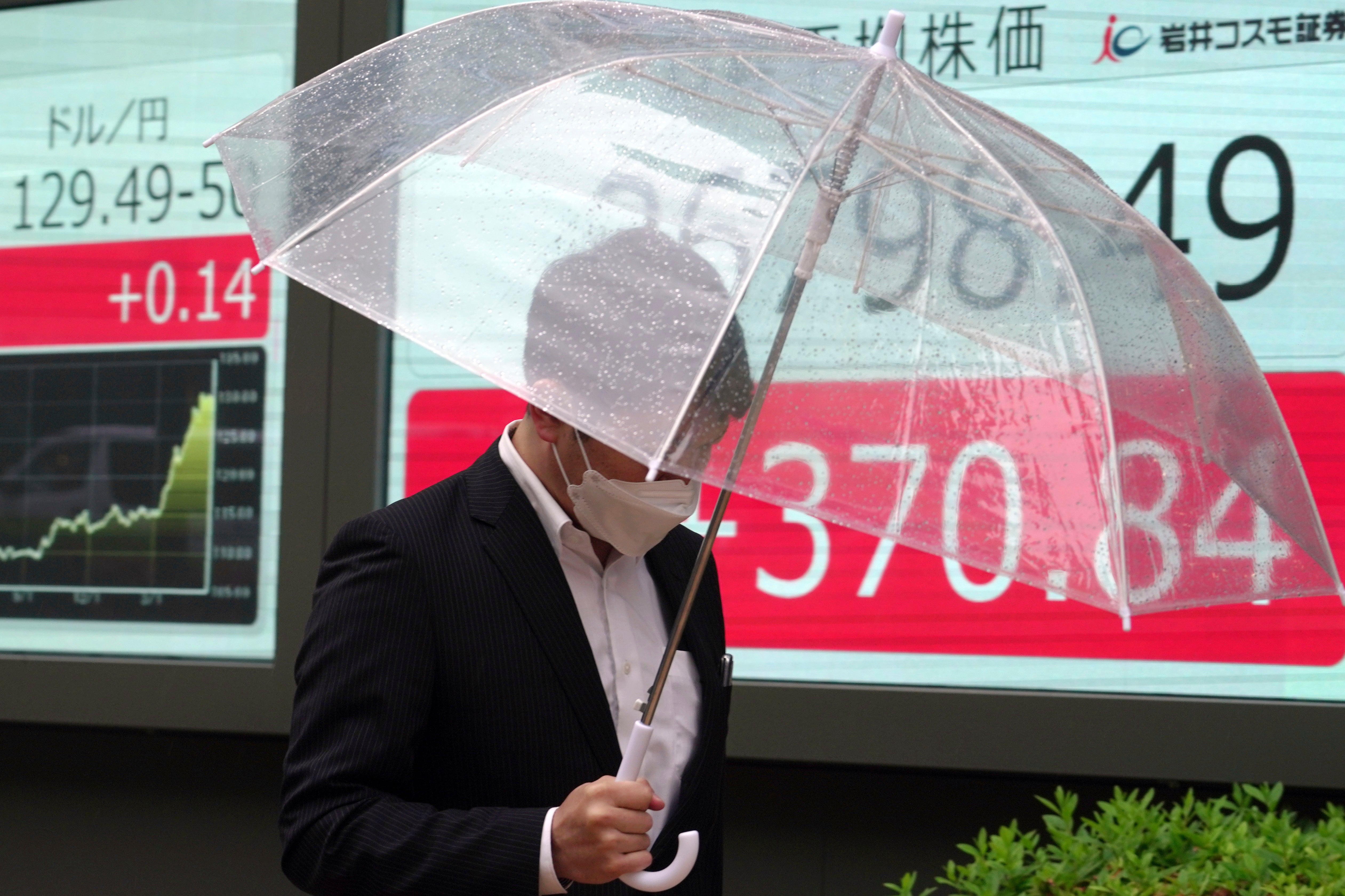 Japan Financial Markets