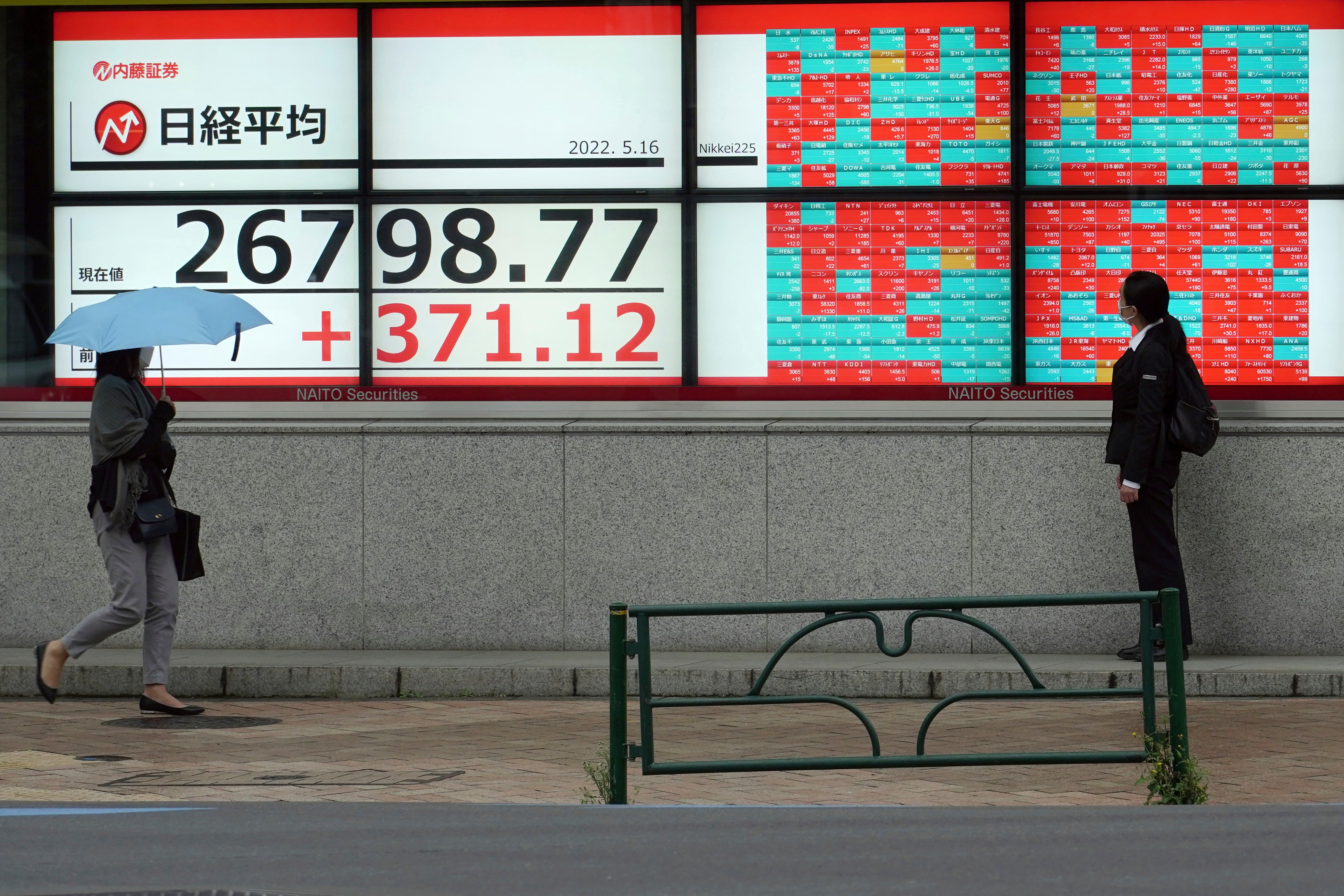 Japan Financial Markets