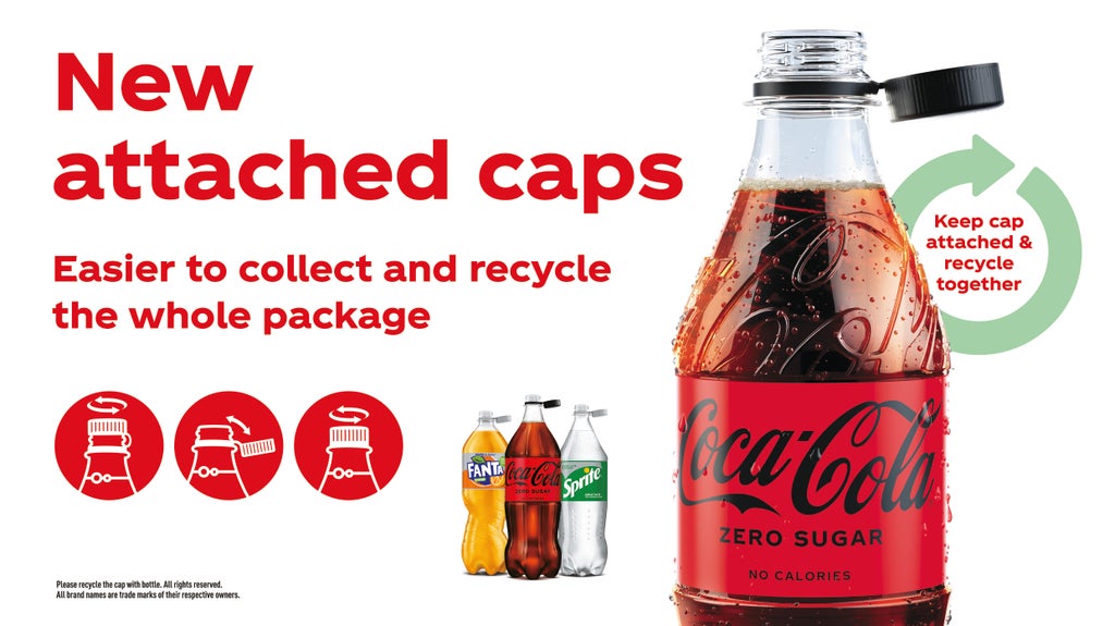 Coca-Cola introduces attached caps to cut litter and boost recycling