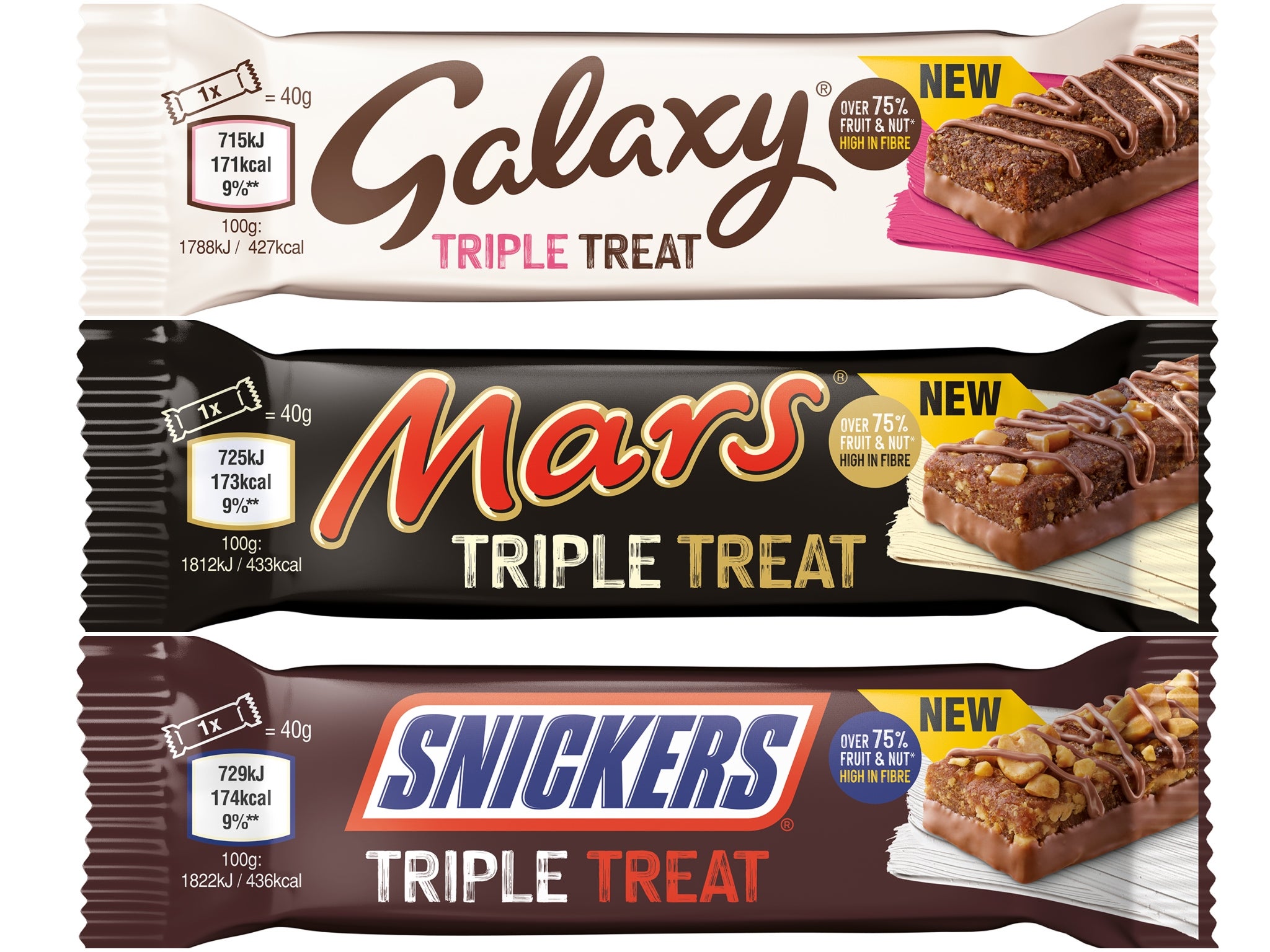Mars Launches Low calorie Versions Of Classic Chocolate Bars The 