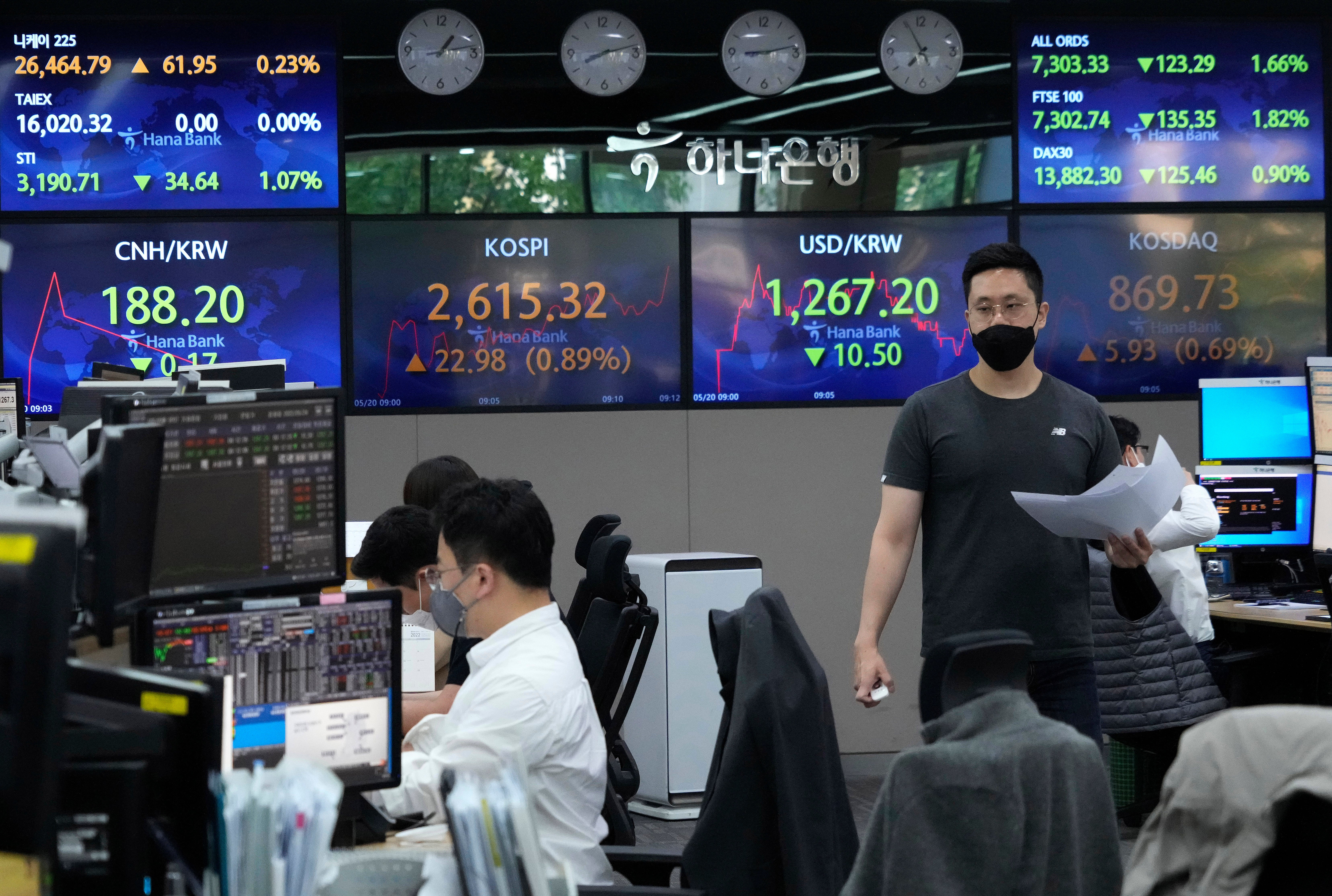 South Korea Financial Markets