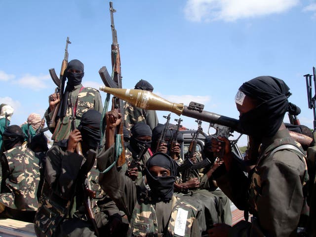 Somalia Al-Shabab's Threat