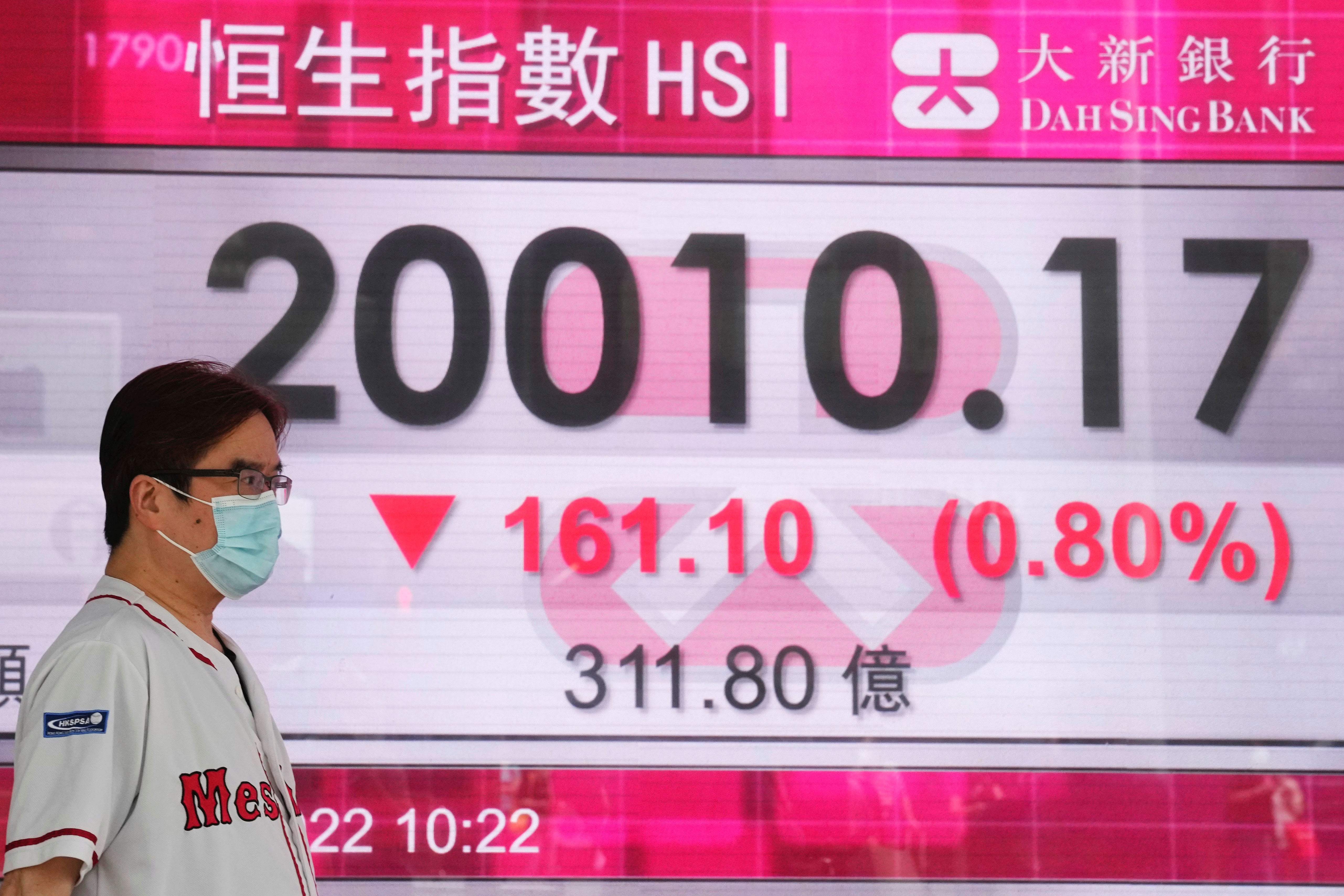 Hong Kong Financial Markets