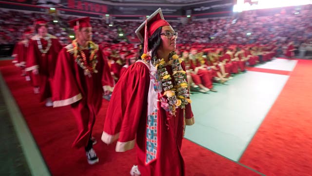 Tribal Regalia Graduations