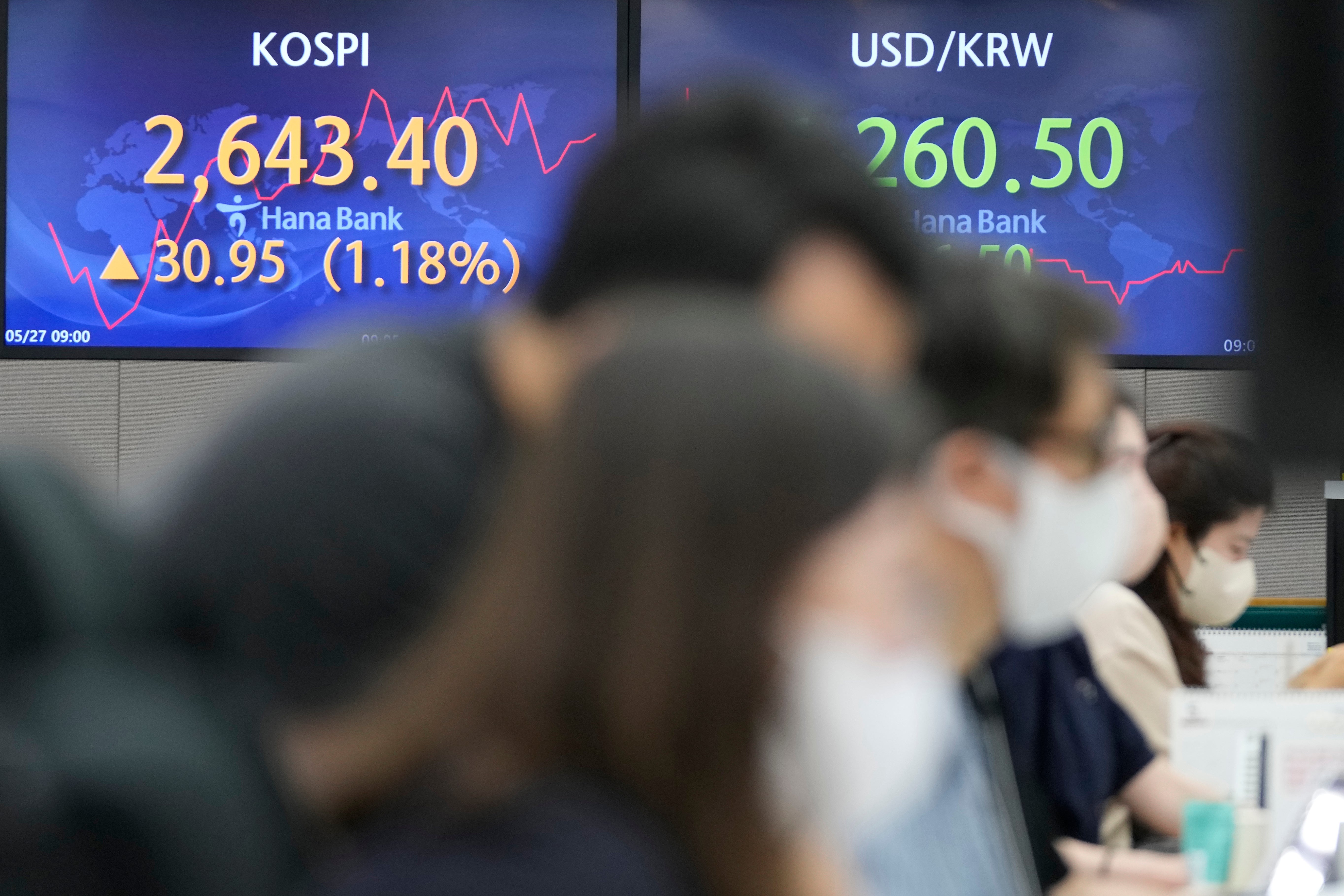 South Korea Financial Markets