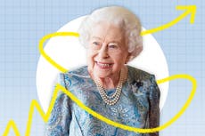 The Queen’s popularity is her greatest asset — so what will the firm do once she’s gone?