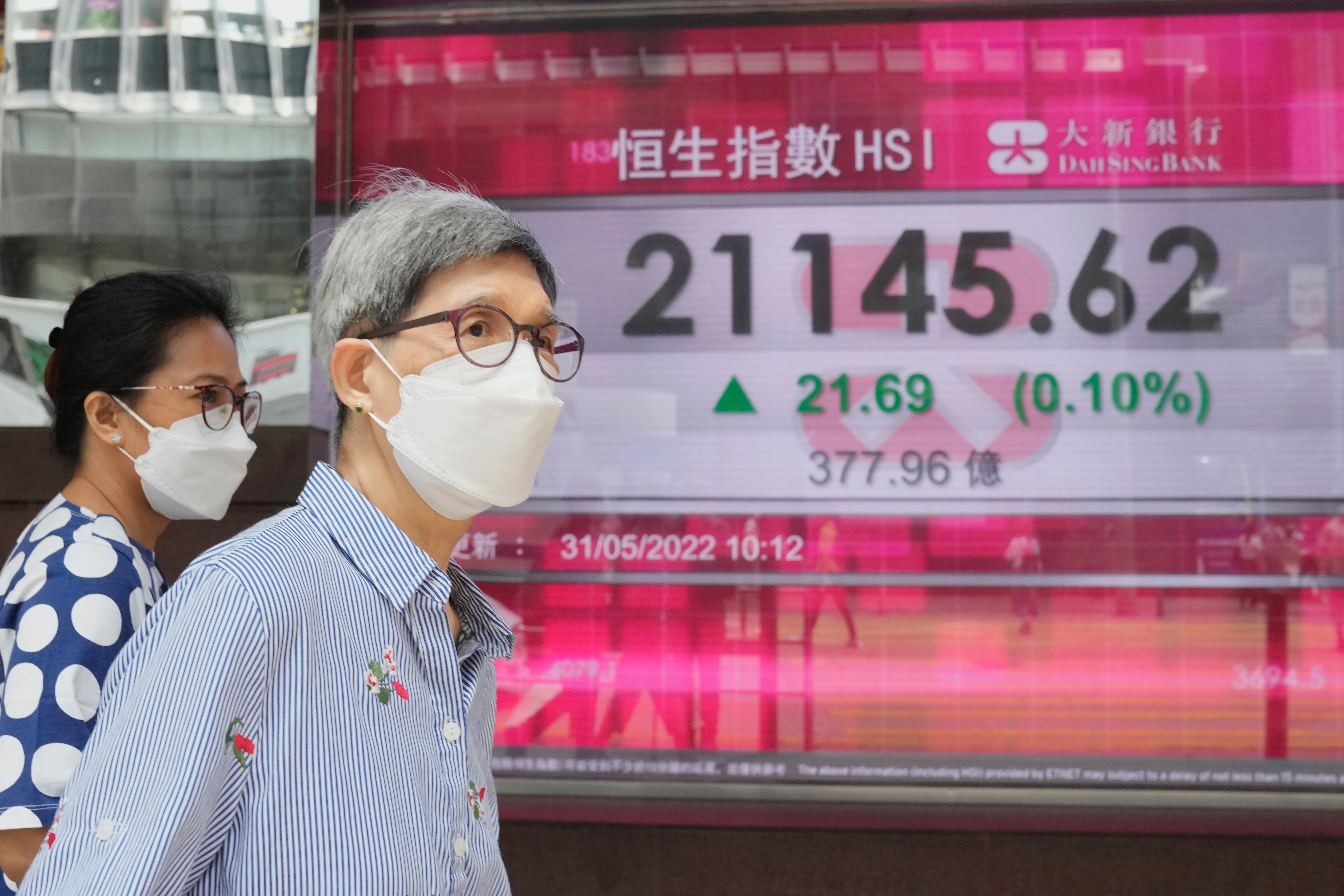 Hong Kong Financial Markets