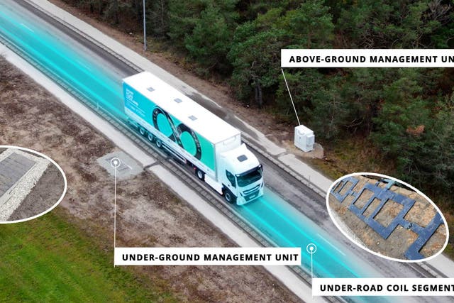 <p>A mockup of a truck using an electric charging road</p>