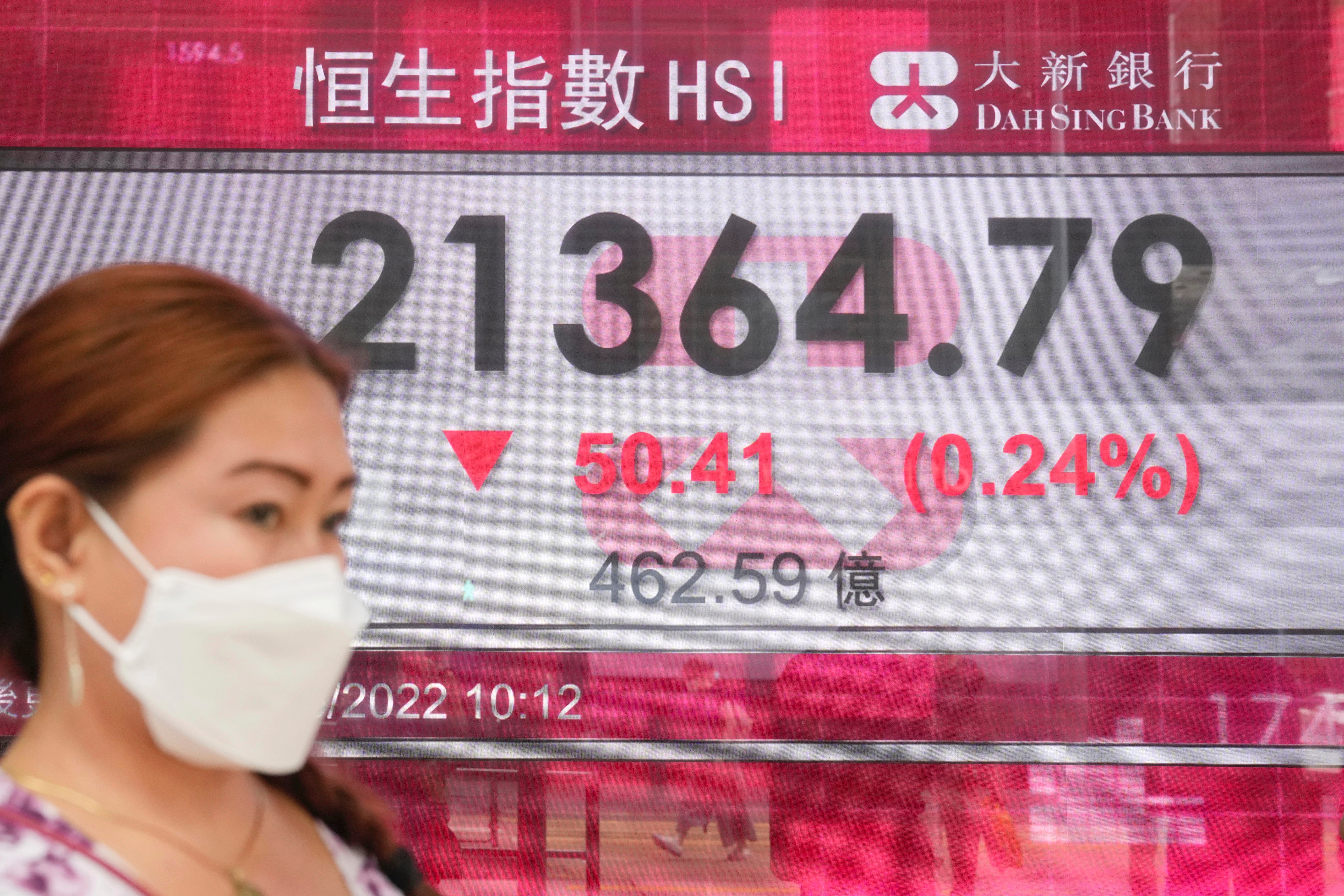 Hong Kong Financial Markets