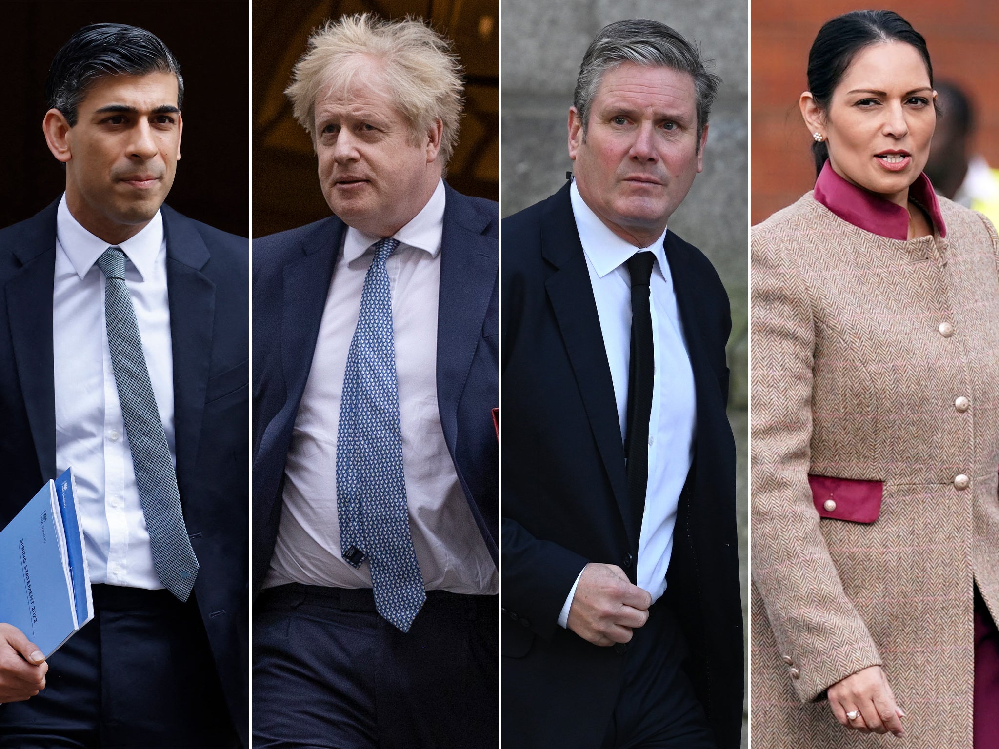 According to the polls, the least unpopular politicians are Keir Starmer and Ben Wallace, while Priti Patel comes out worst