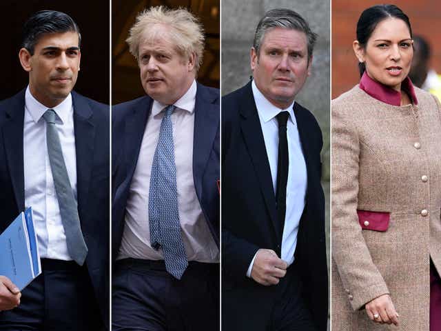 <p>According to the polls, the least unpopular politicians are Keir Starmer and Ben Wallace, while Priti Patel comes out worst </p>