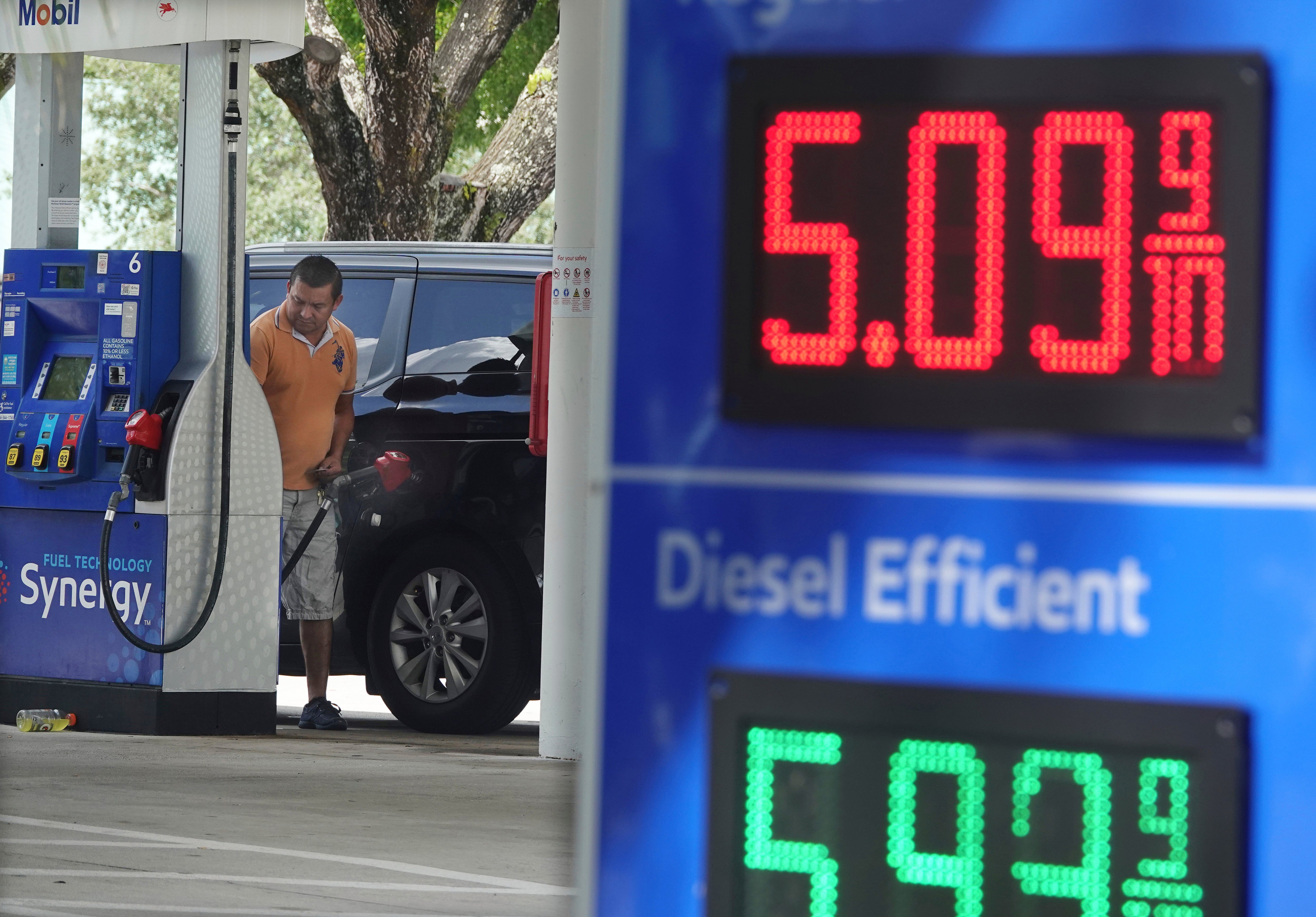 Economy Gas Prices