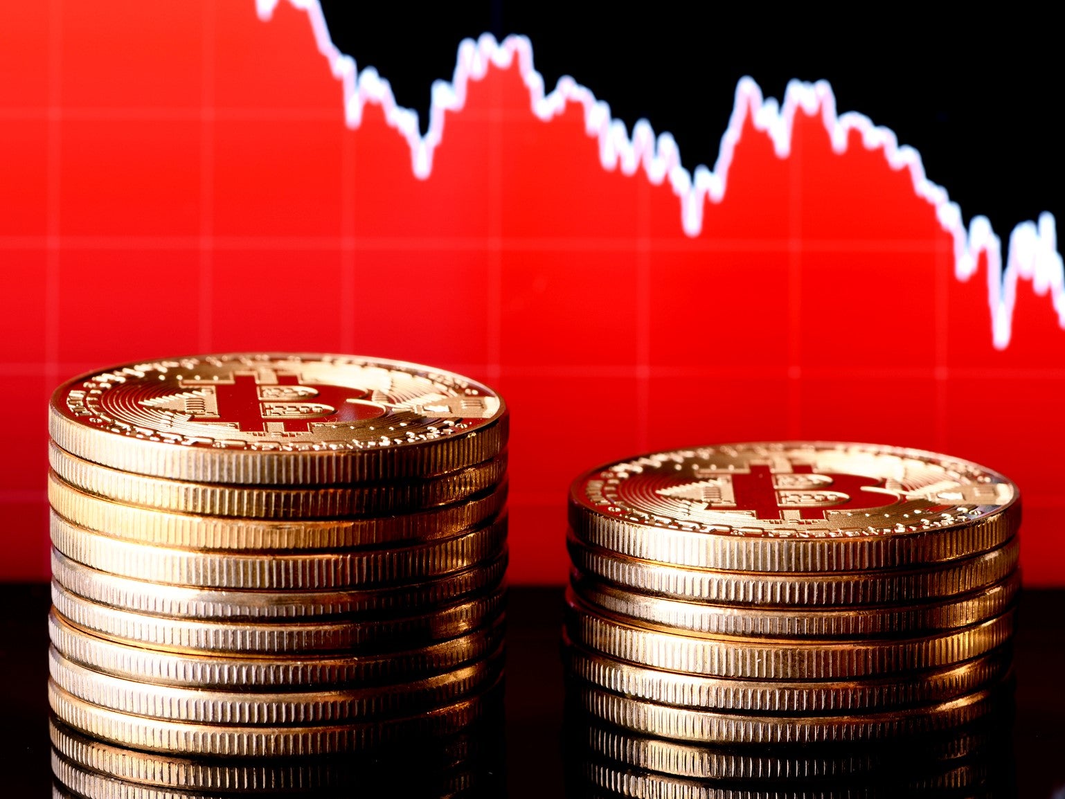 <p>The overall crypto market has lost more than $400bn over the last week </p>