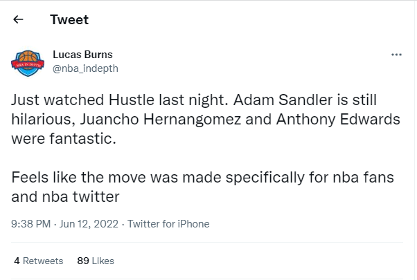 Fans praise Anthony Edwards and Juancho Hernangomez’s performances in Sandler’s 2022 film ‘Hustle’