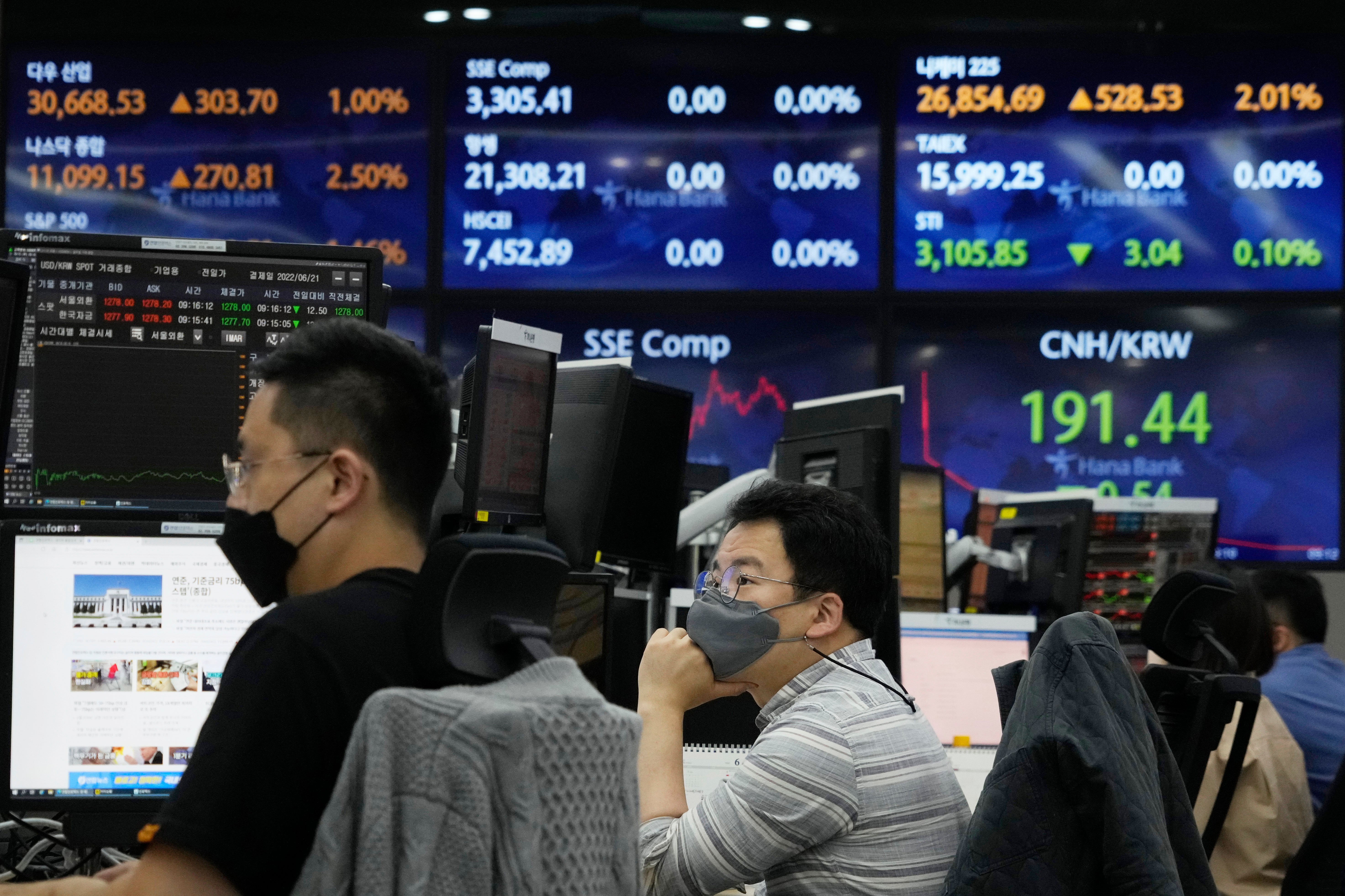 South Korea Financial Markets