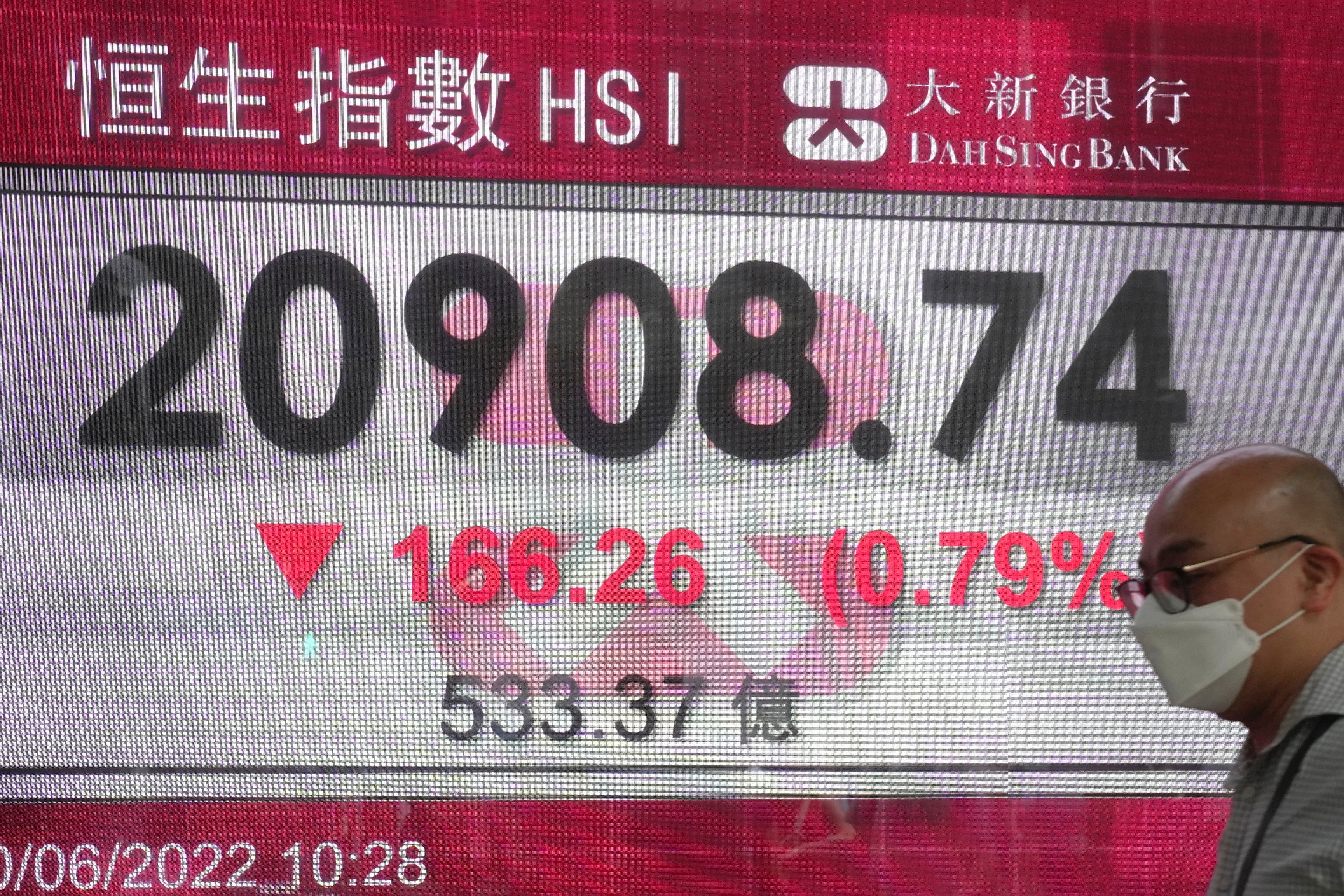 Hong Kong Financial Markets