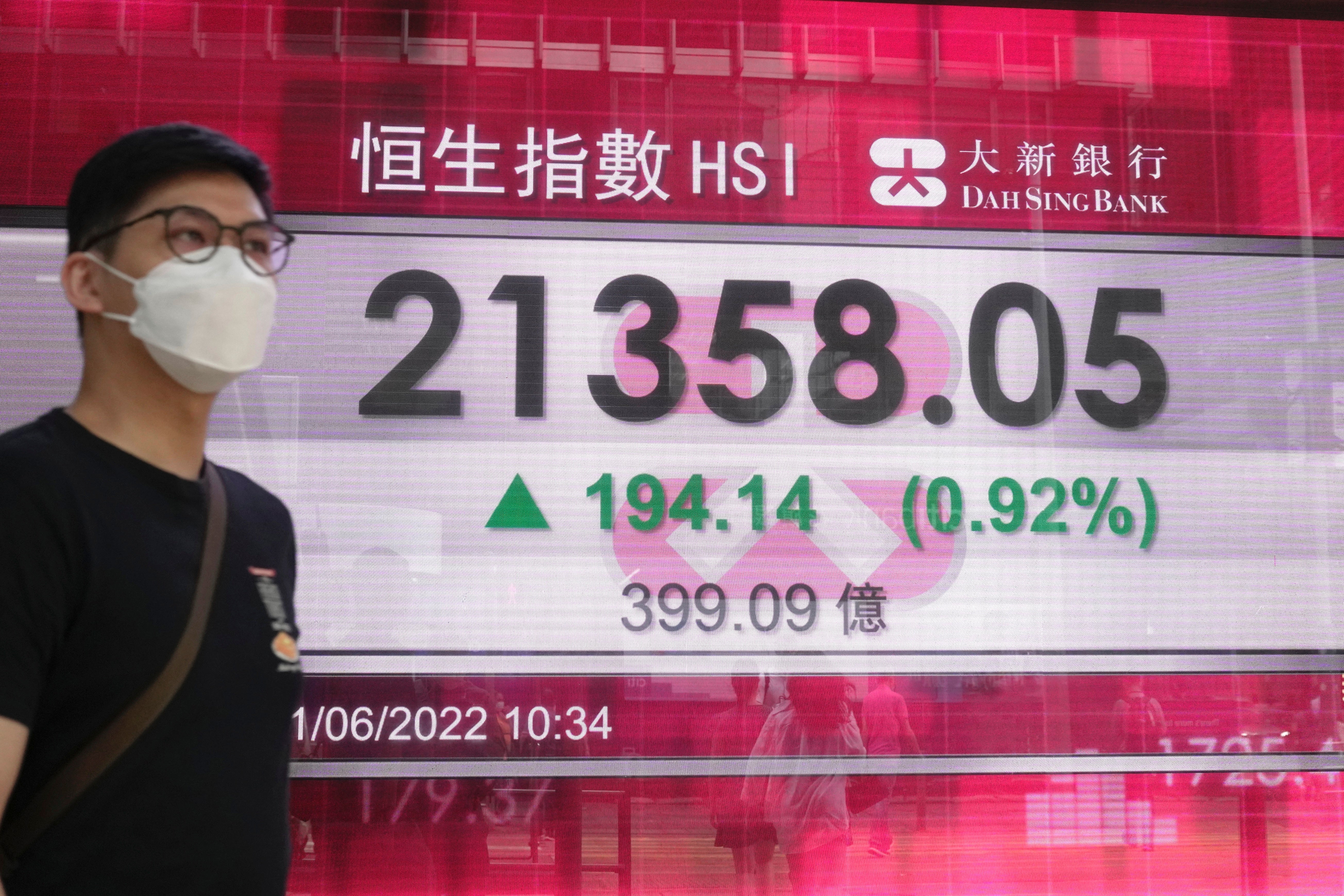 Hong Kong Financial Markets