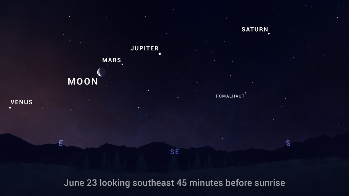 Why Friday morning is the best time to view a rare planetary alignment