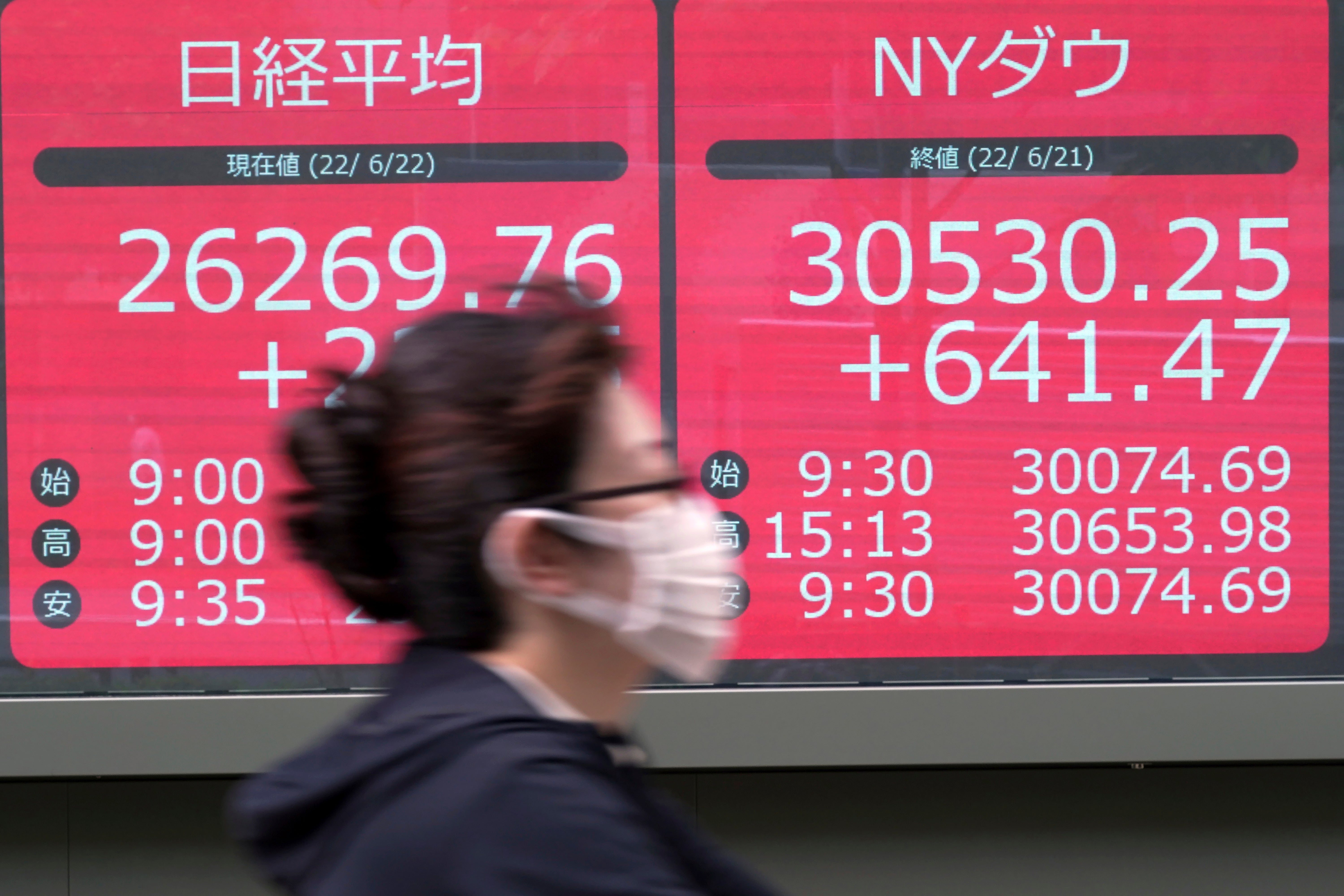 Japan Financial Markets
