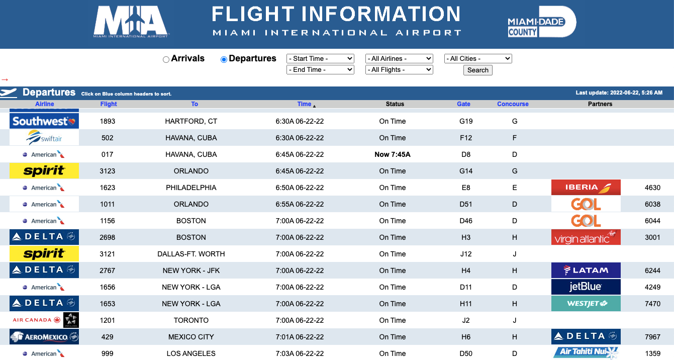 Flights taking off and landing at the Miami International Airport are running on schedule