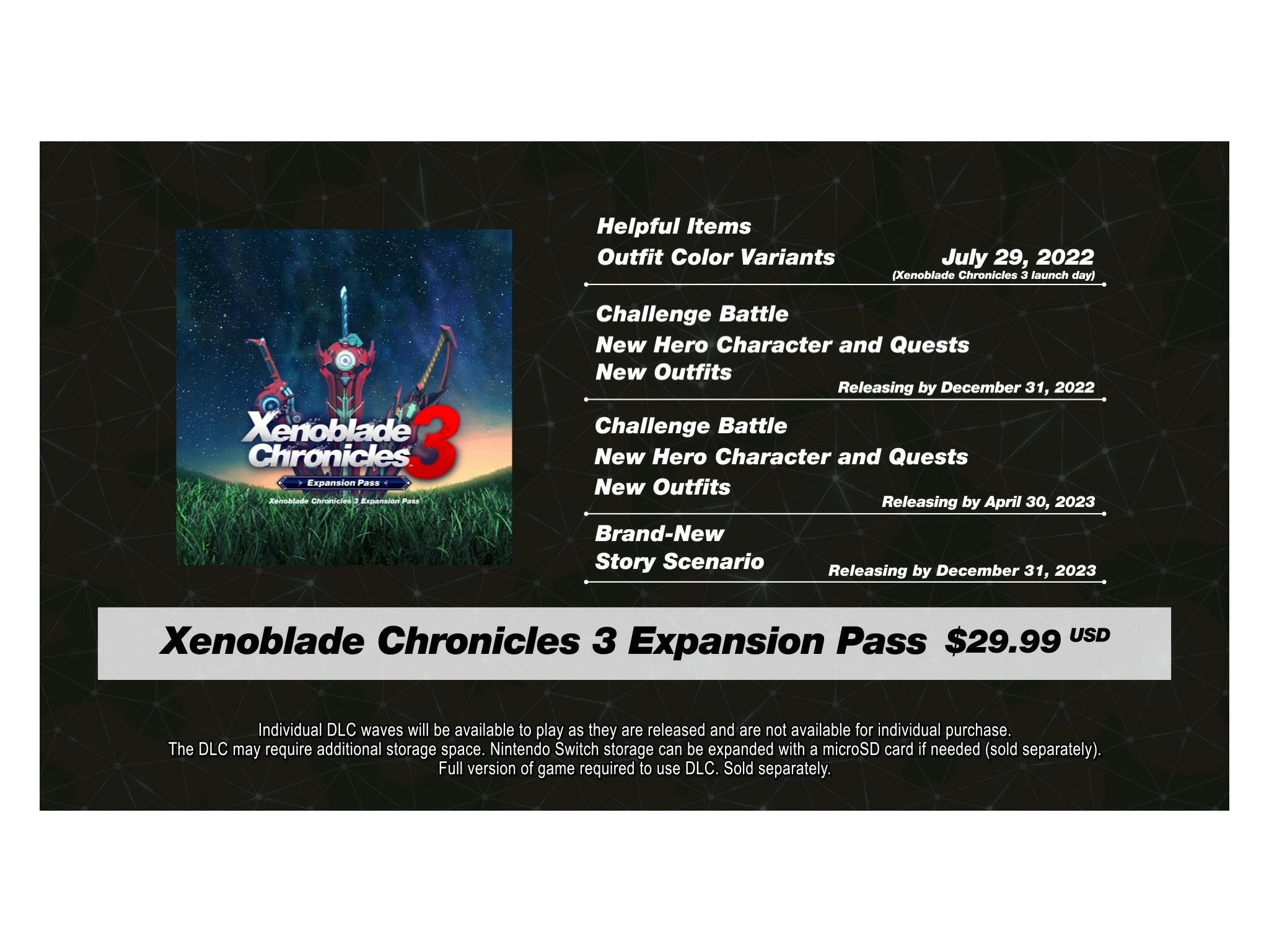 Xenoblade Chronicles 3 Expansion Pass Review (Switch eShop)