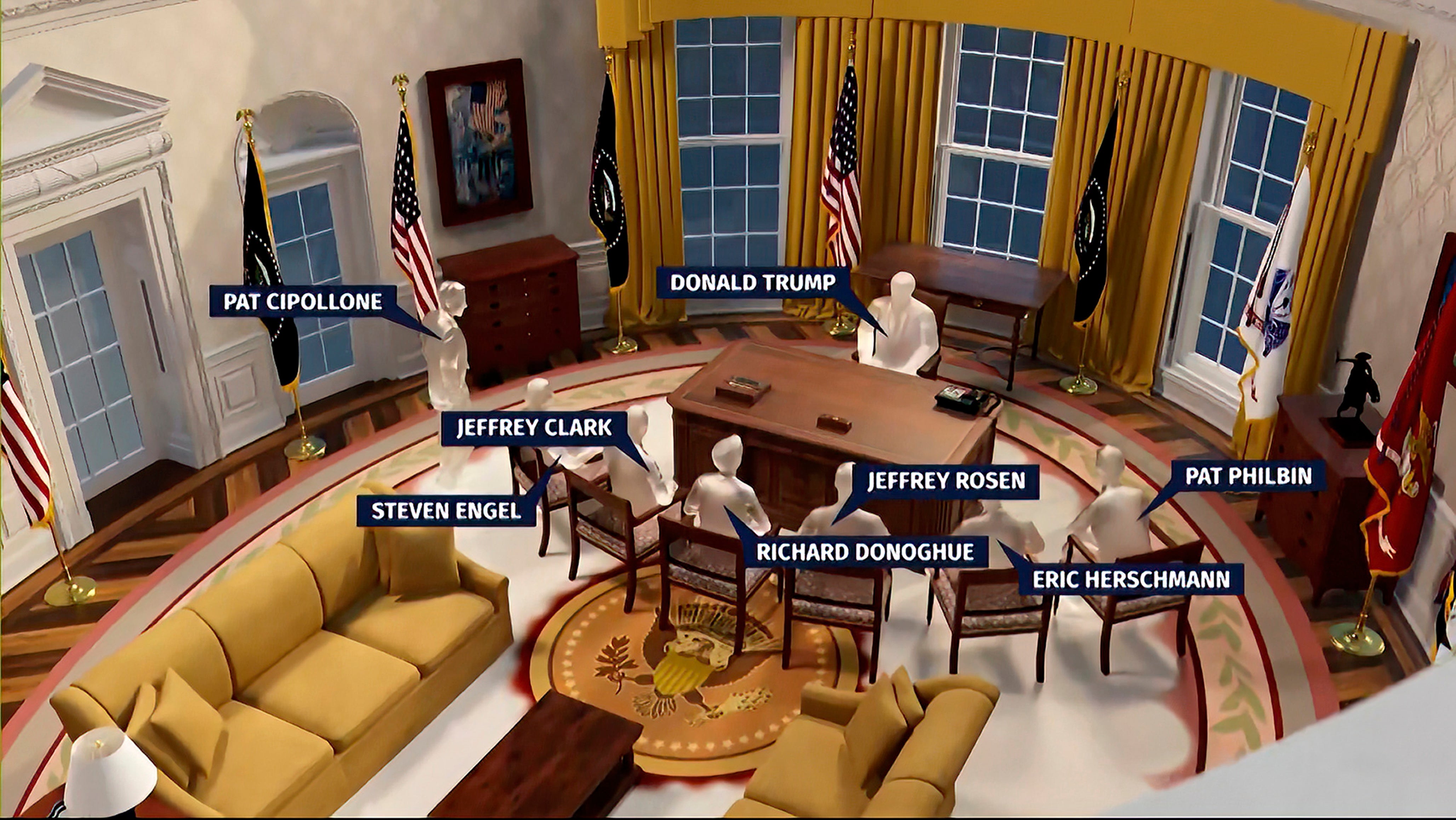 Capitol Riot Investigation