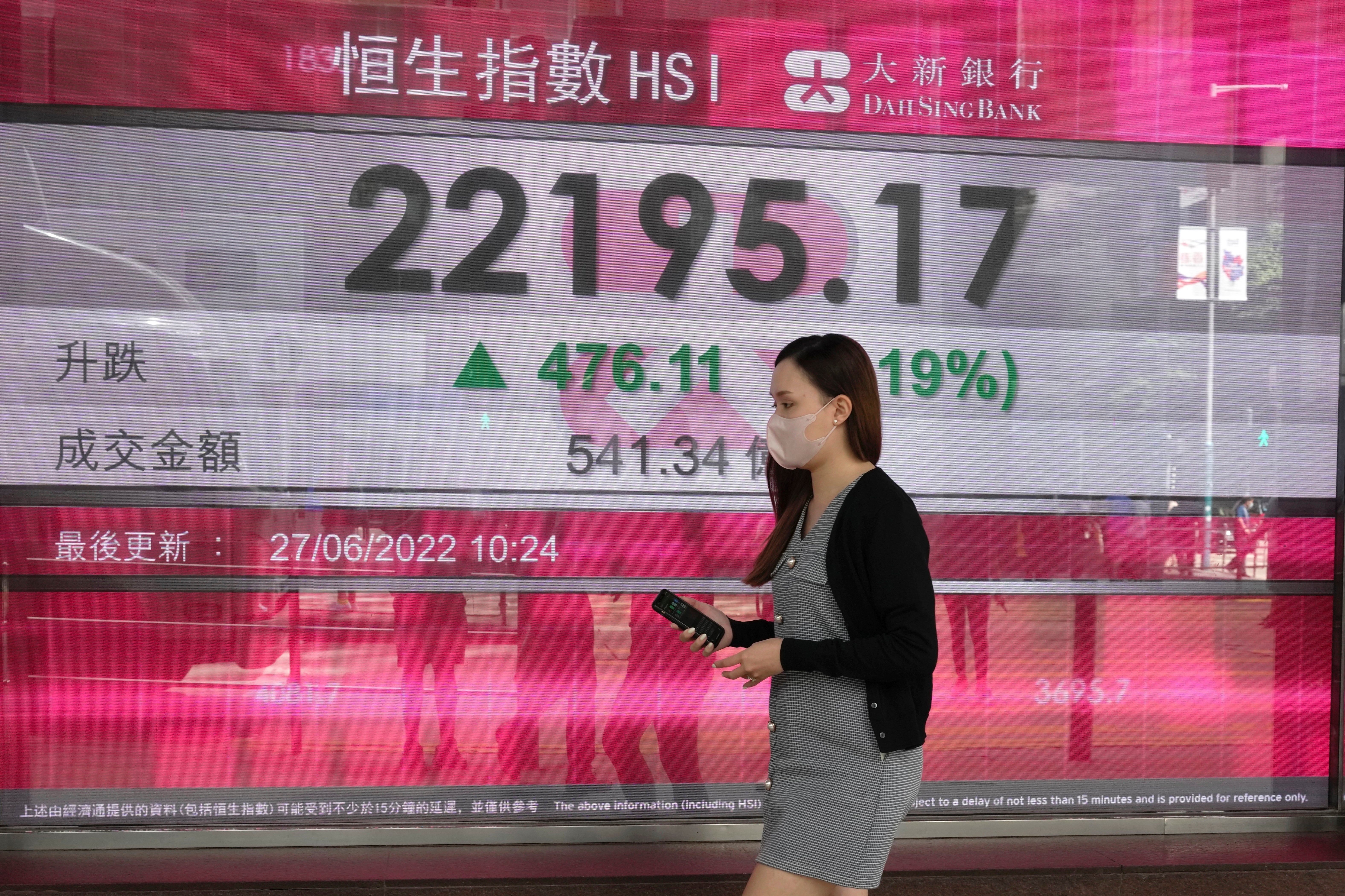 Hong Kong Financial Markets