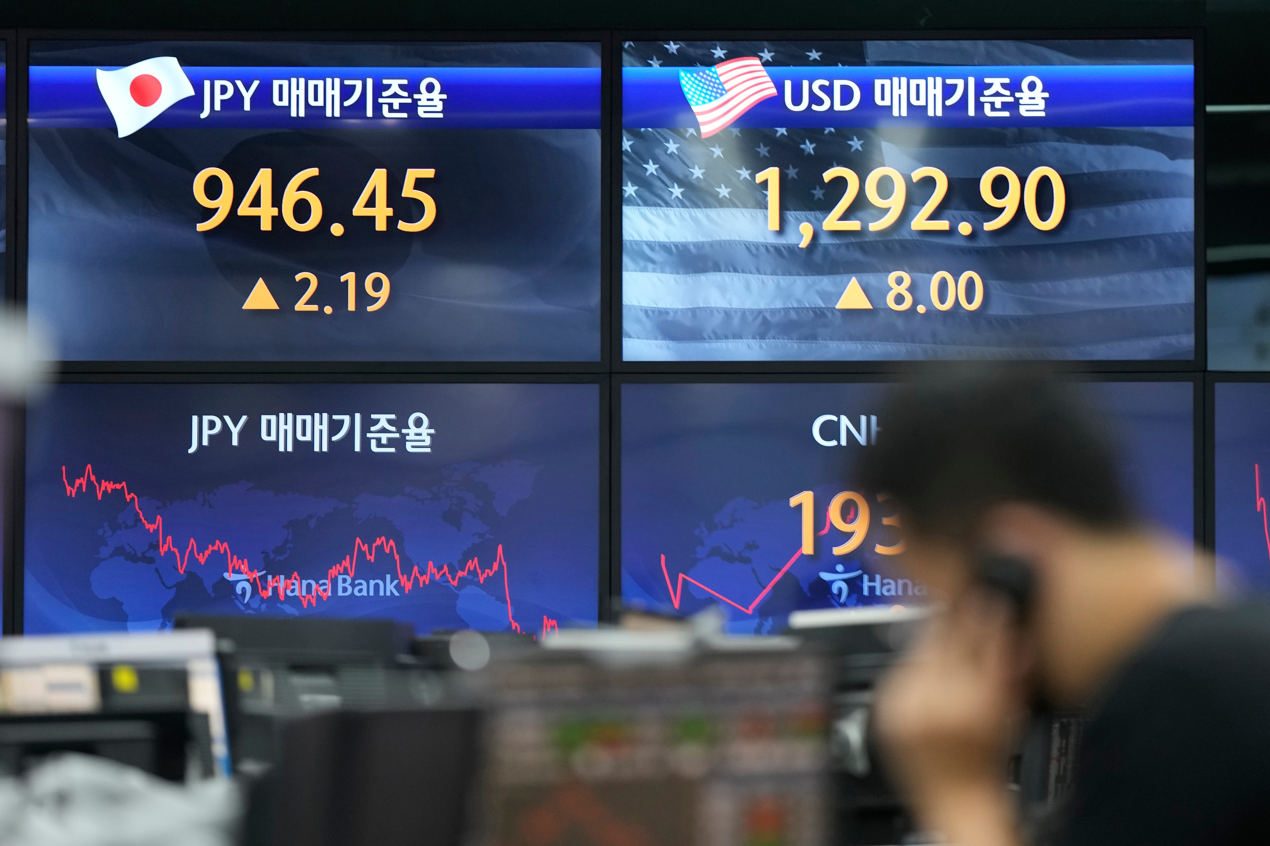 South Korea Financial Markets